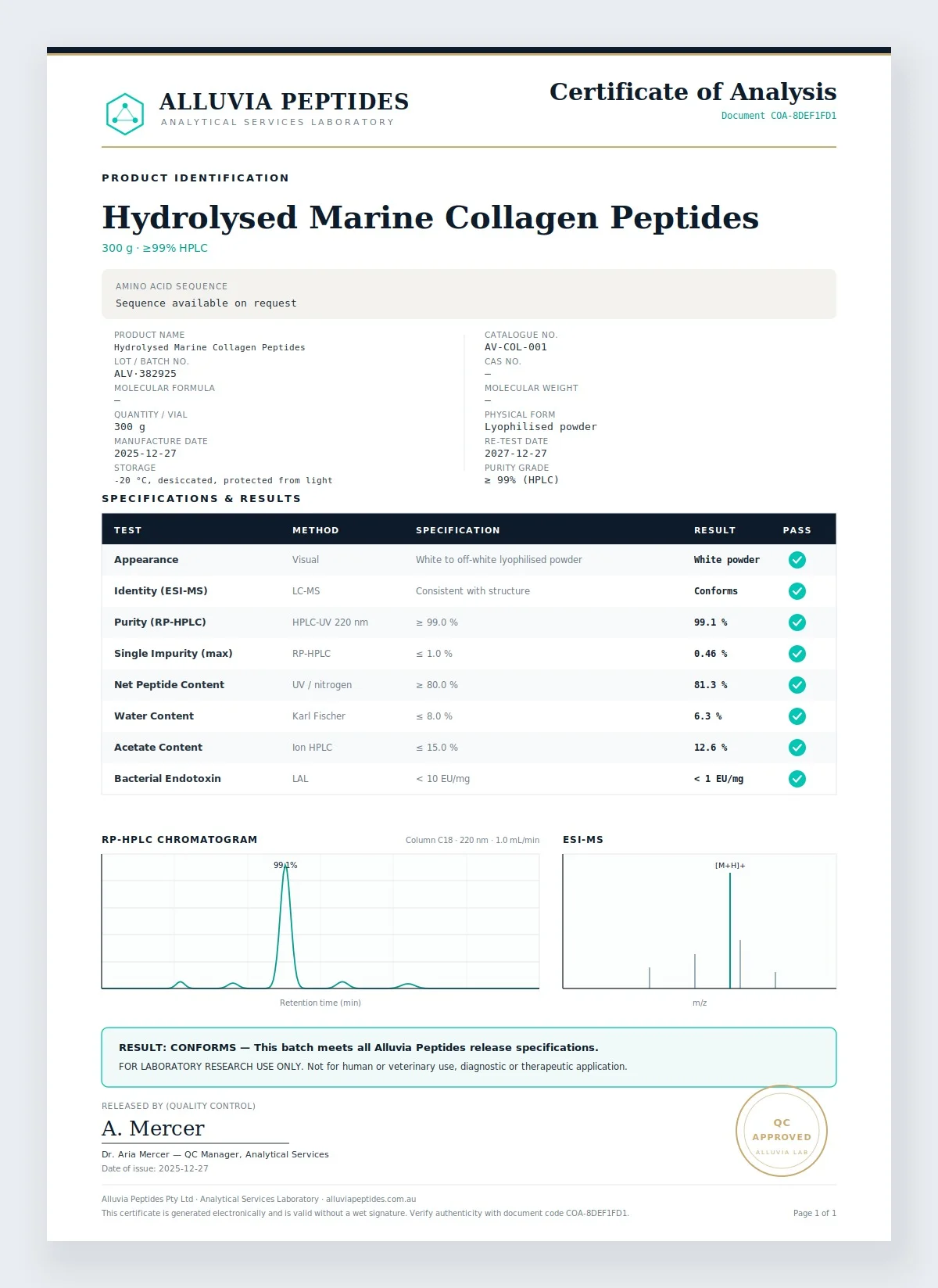 Certificate of Analysis preview