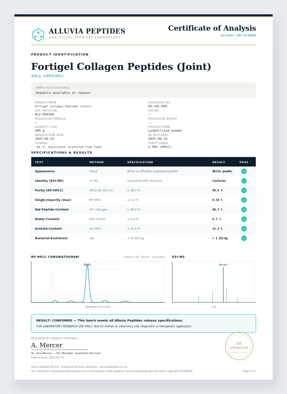 Certificate of Analysis preview