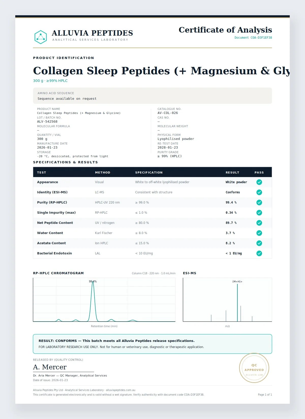 Certificate of Analysis preview