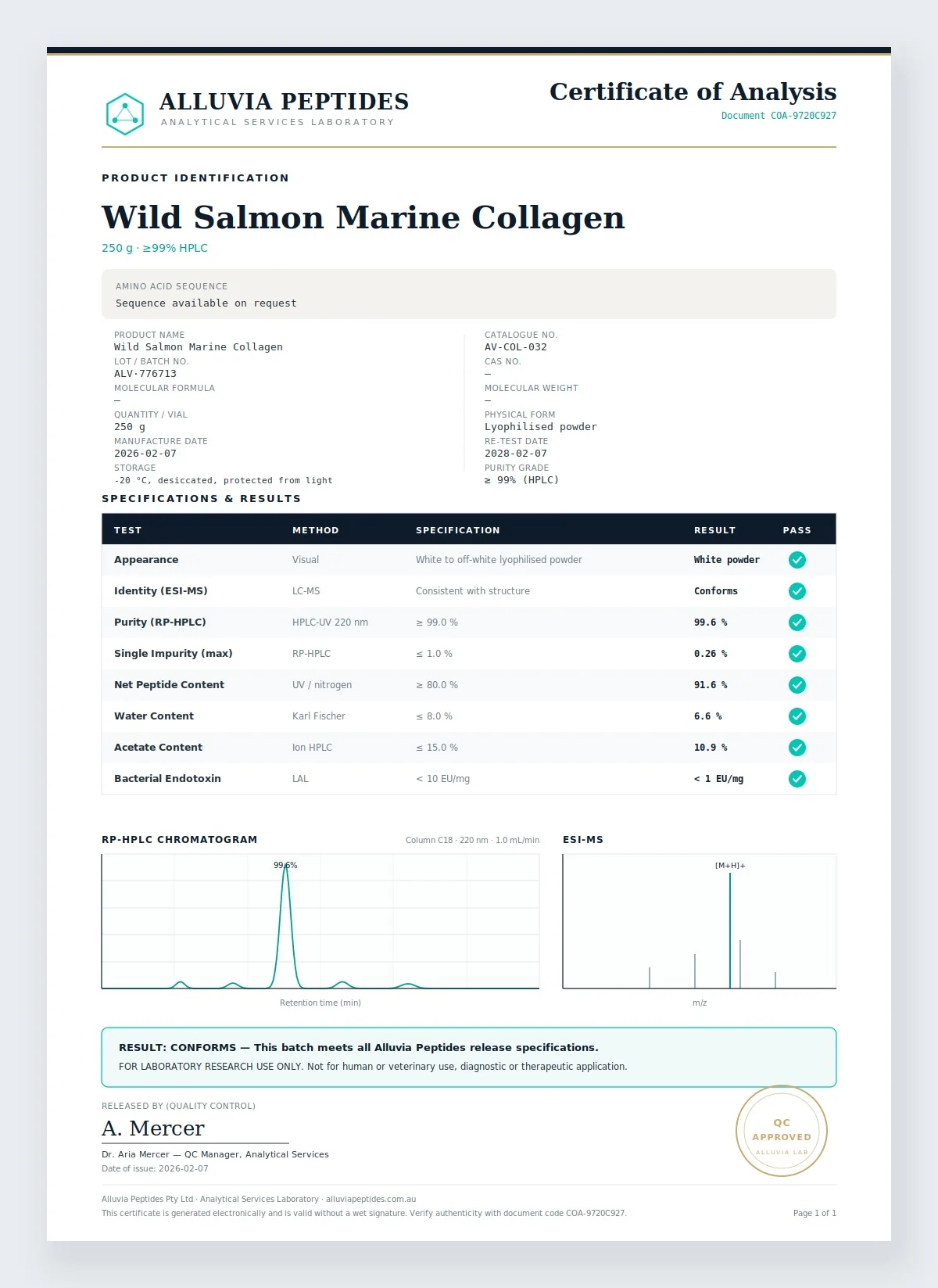 Certificate of Analysis preview