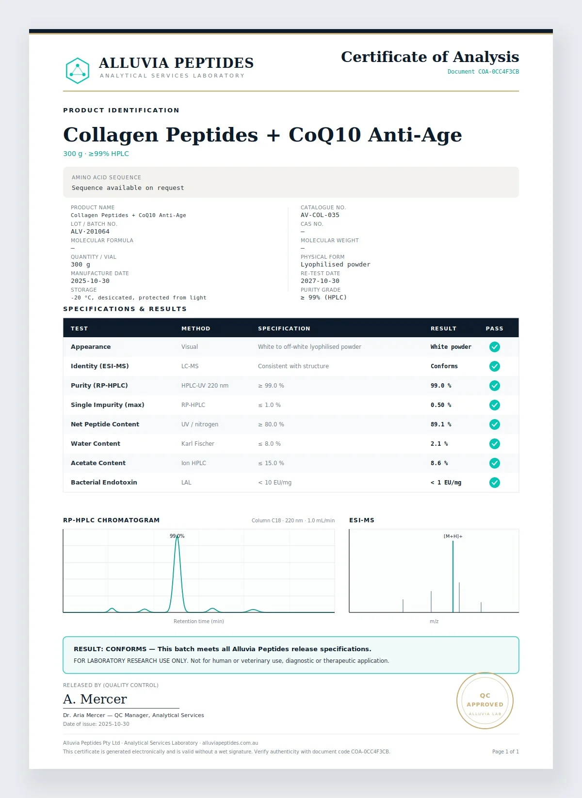 Certificate of Analysis preview