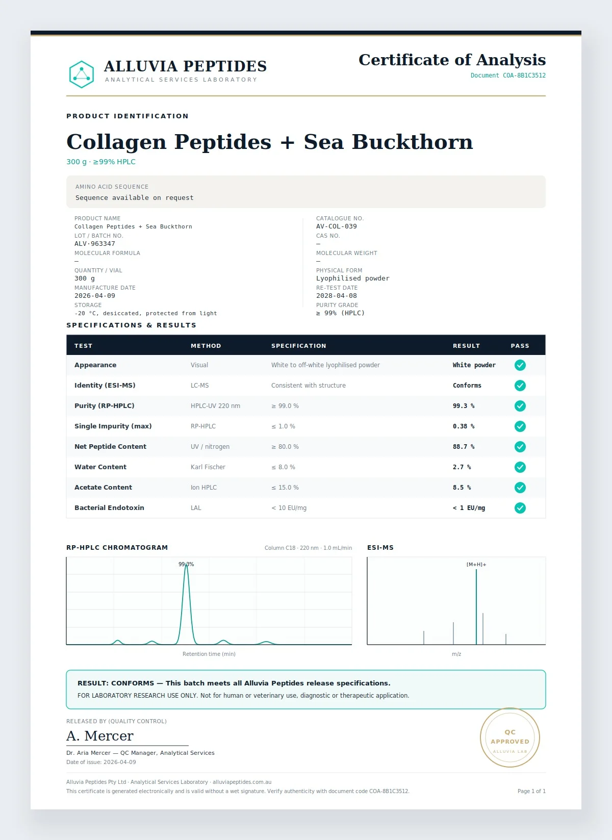 Certificate of Analysis preview