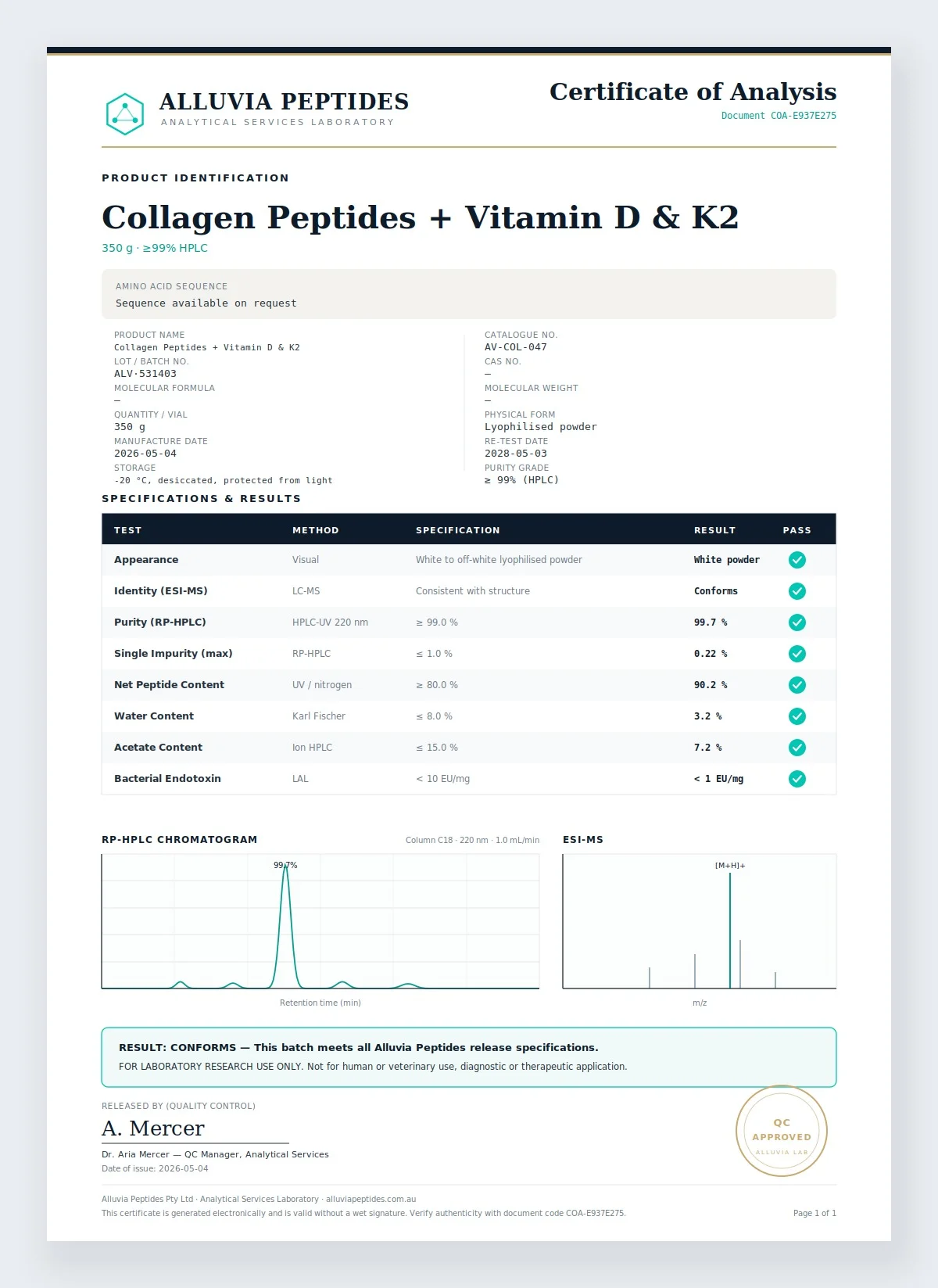 Certificate of Analysis preview