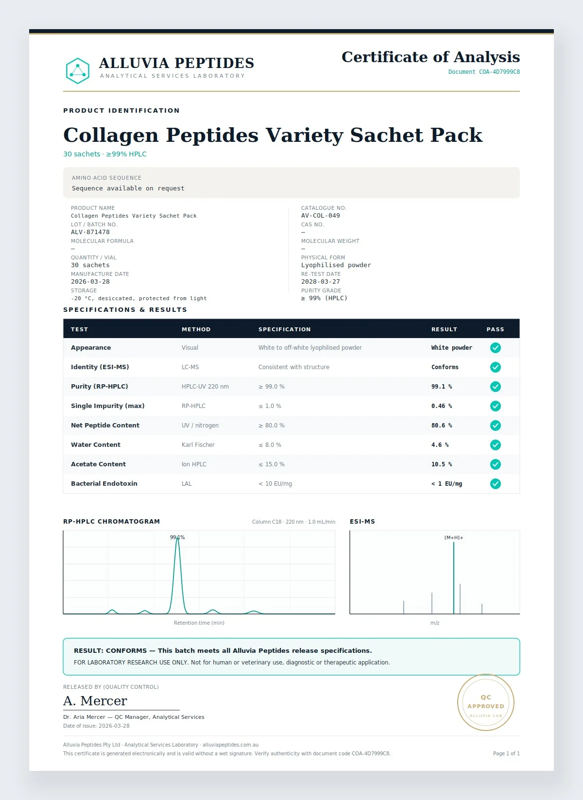 Certificate of Analysis preview