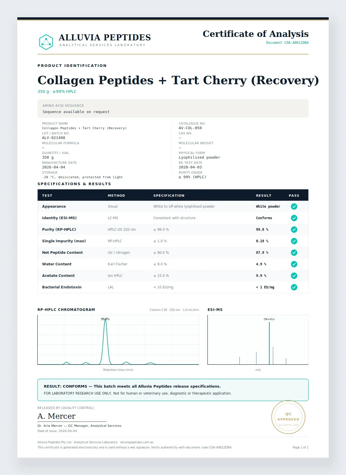 Certificate of Analysis preview