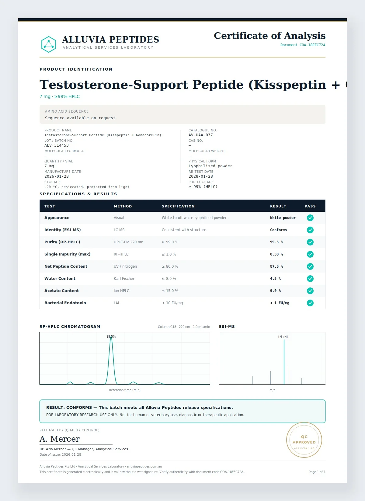 Certificate of Analysis preview