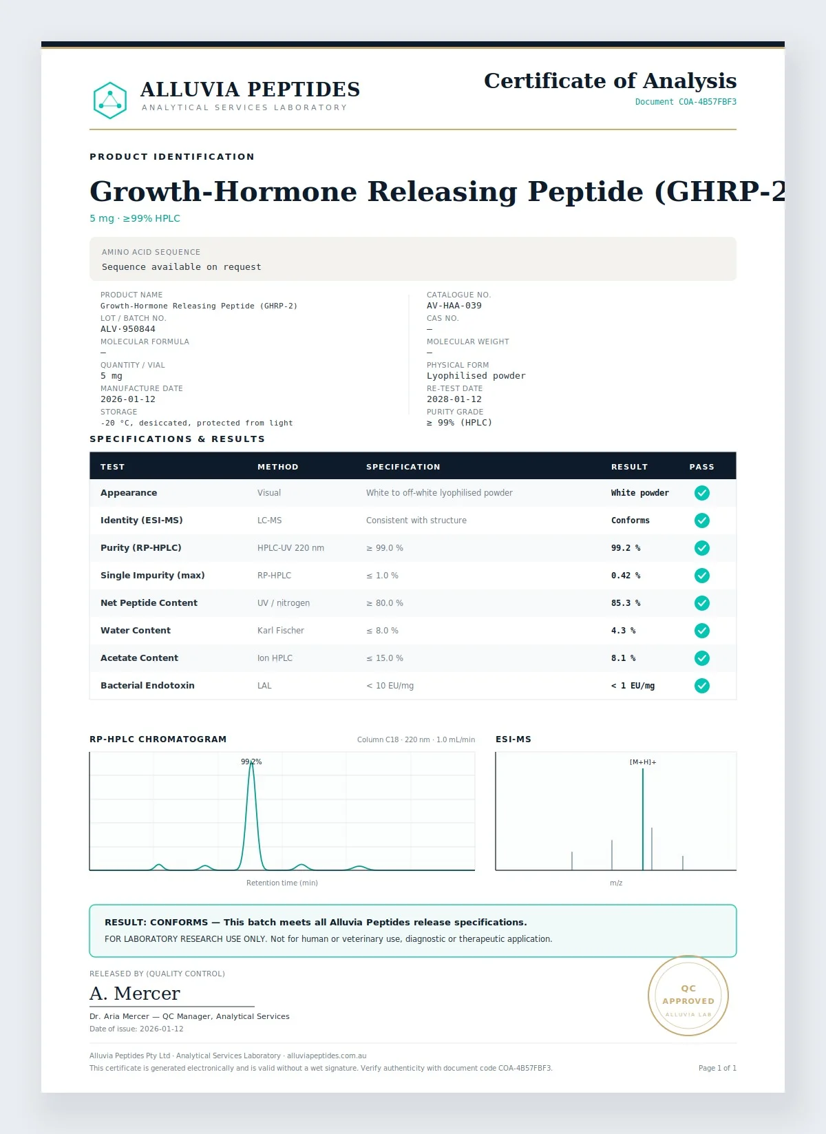 Certificate of Analysis preview