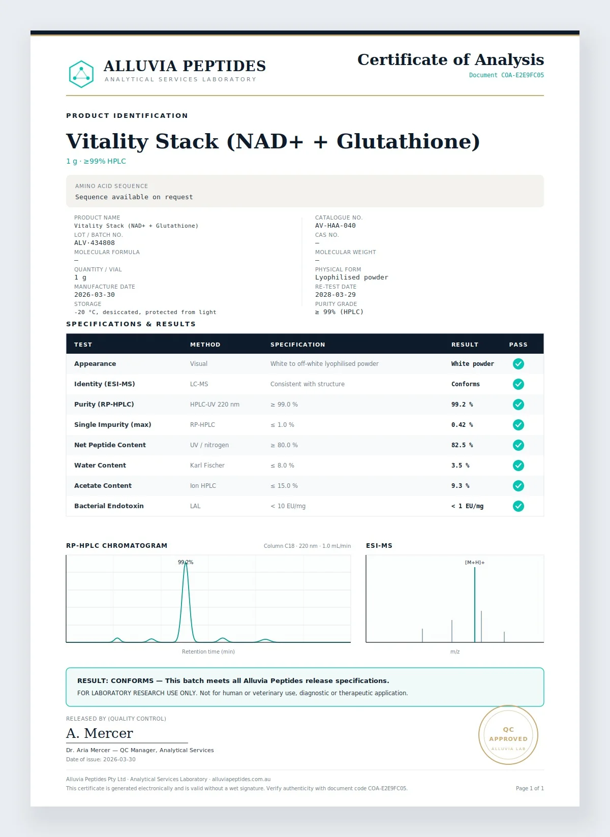 Certificate of Analysis preview