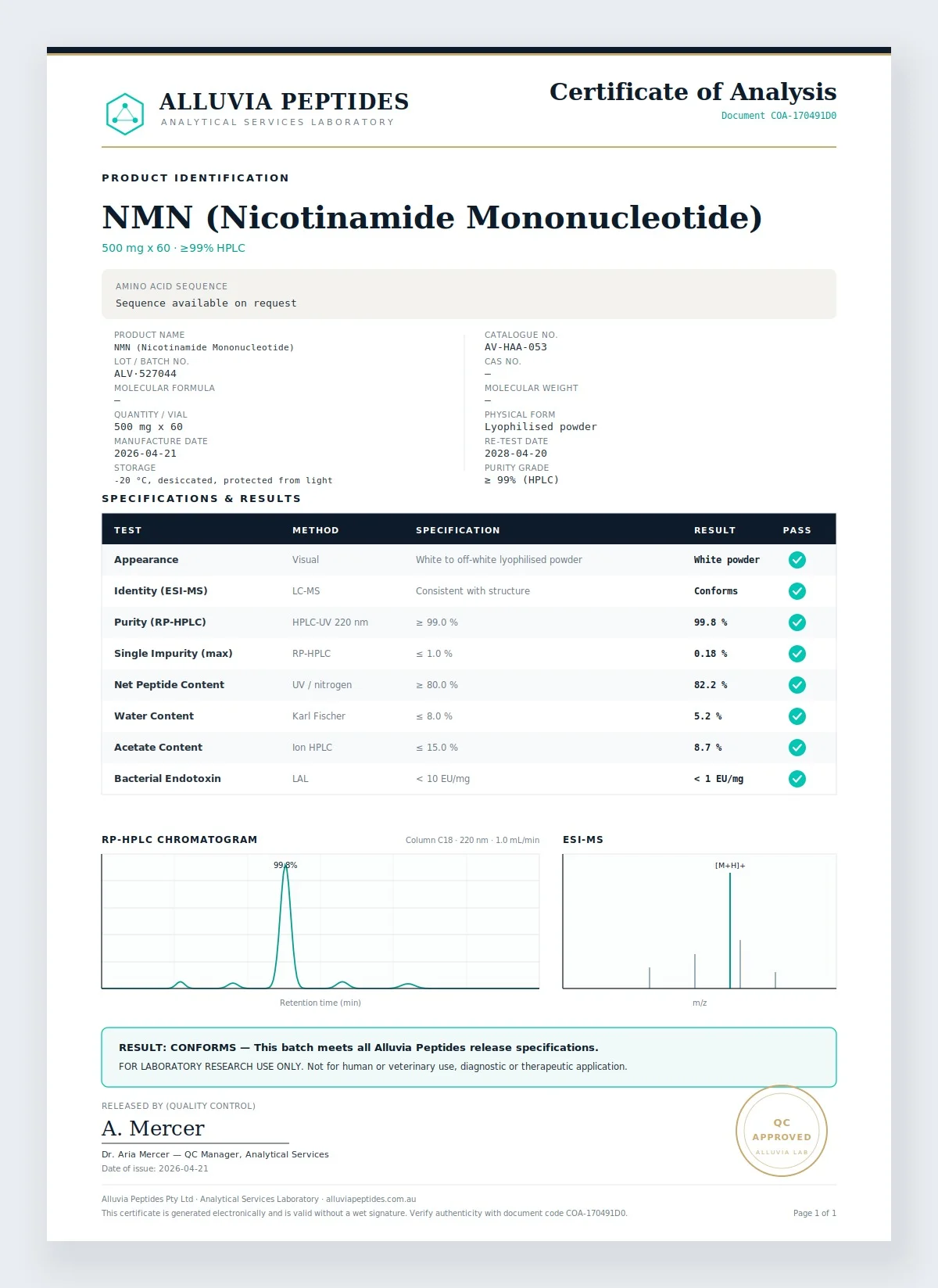 Certificate of Analysis preview