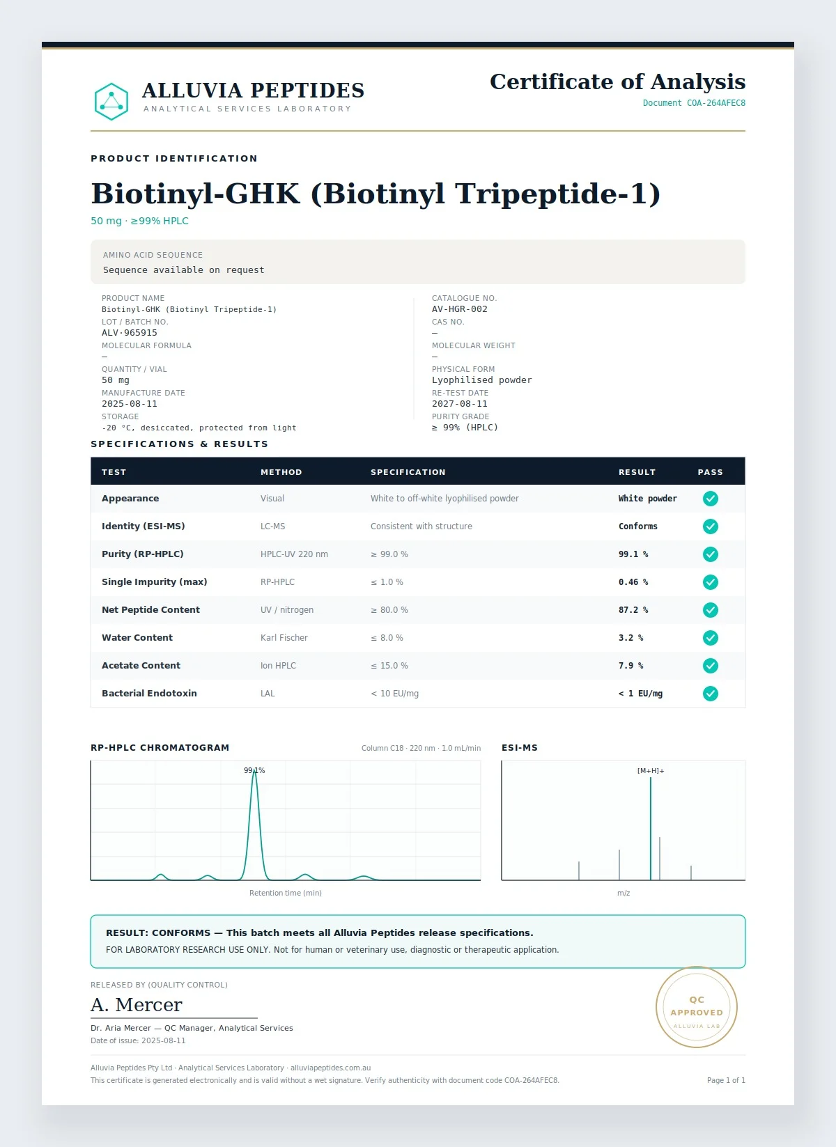 Certificate of Analysis preview