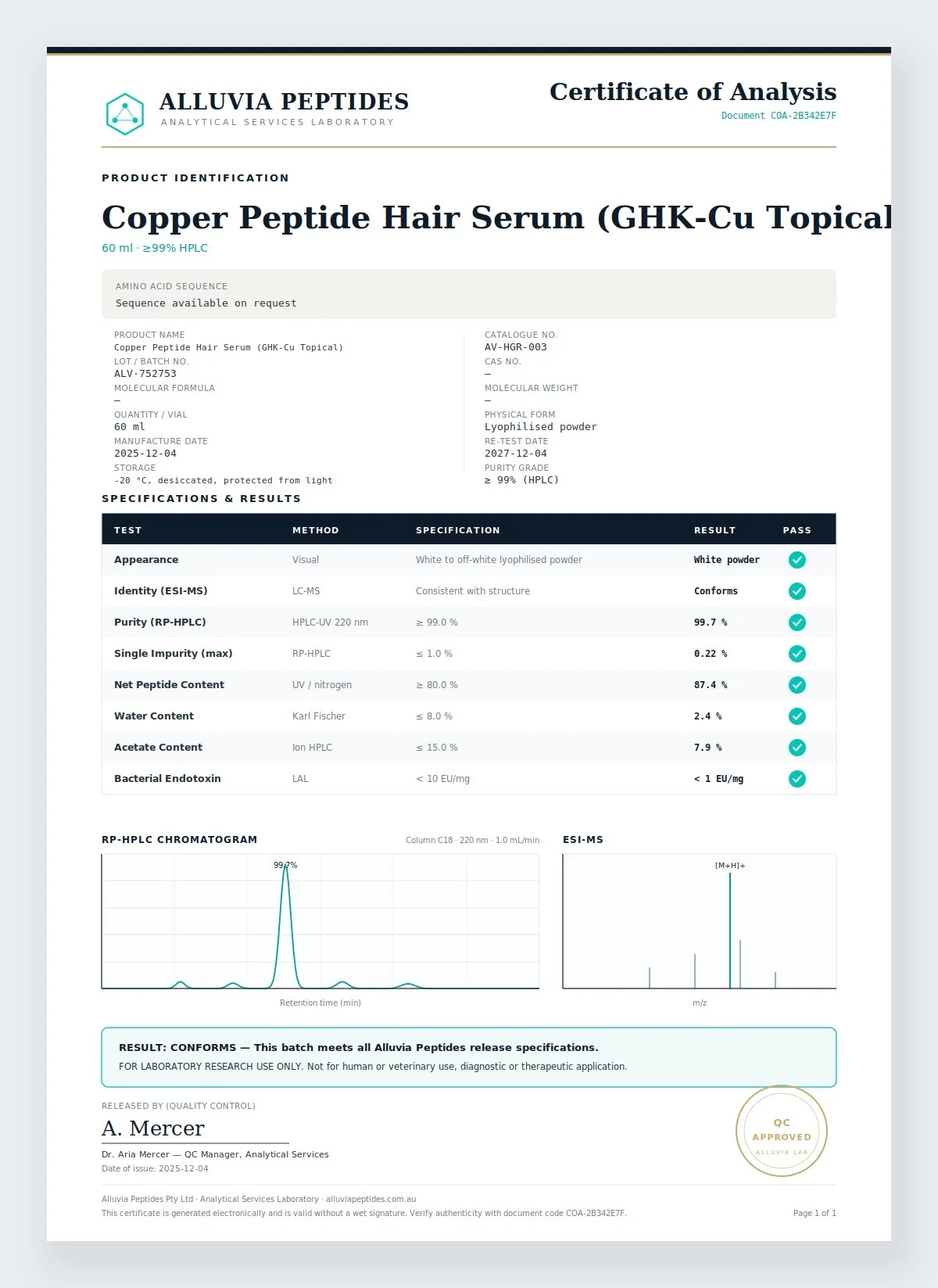 Certificate of Analysis preview