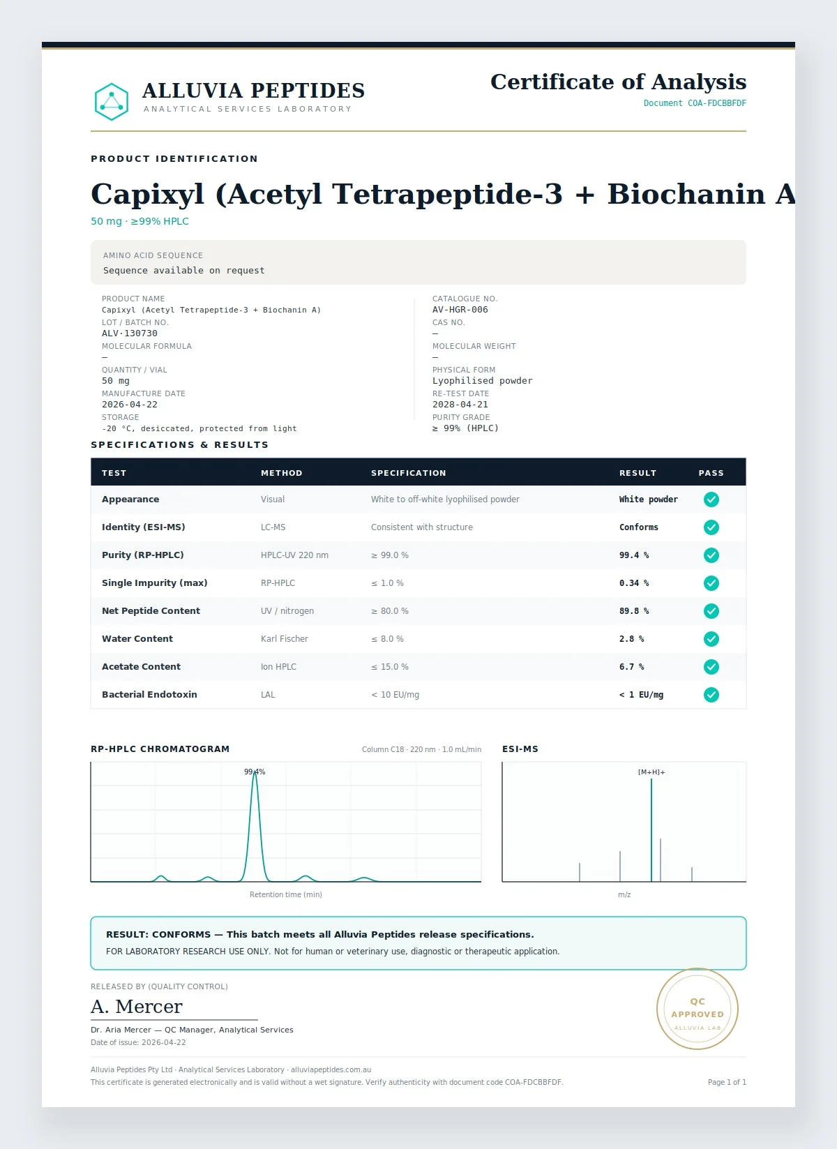 Certificate of Analysis preview