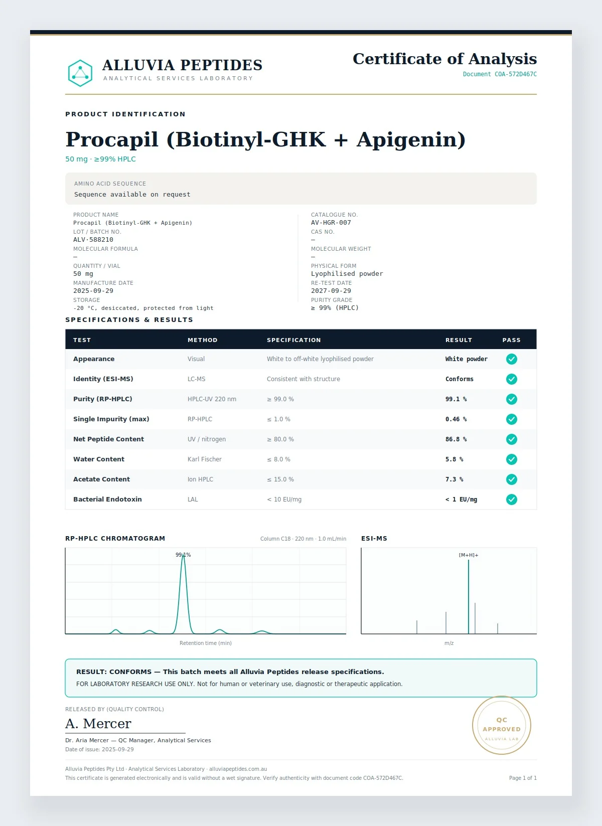 Certificate of Analysis preview