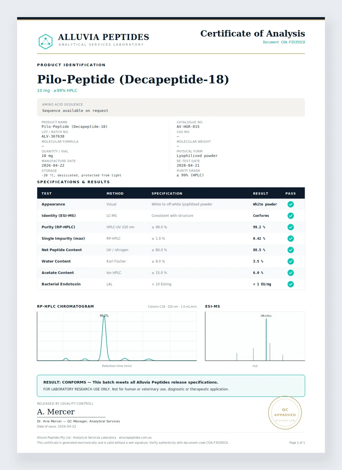 Certificate of Analysis preview
