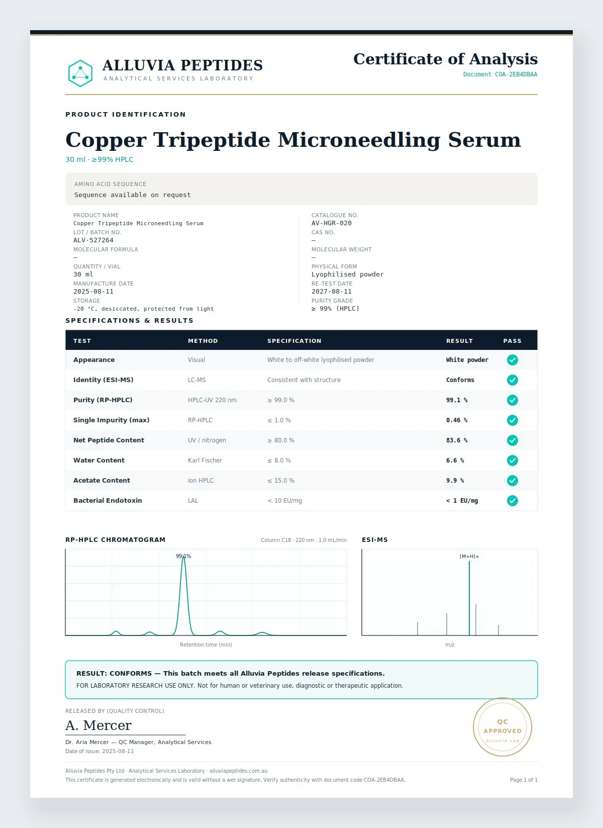 Certificate of Analysis preview