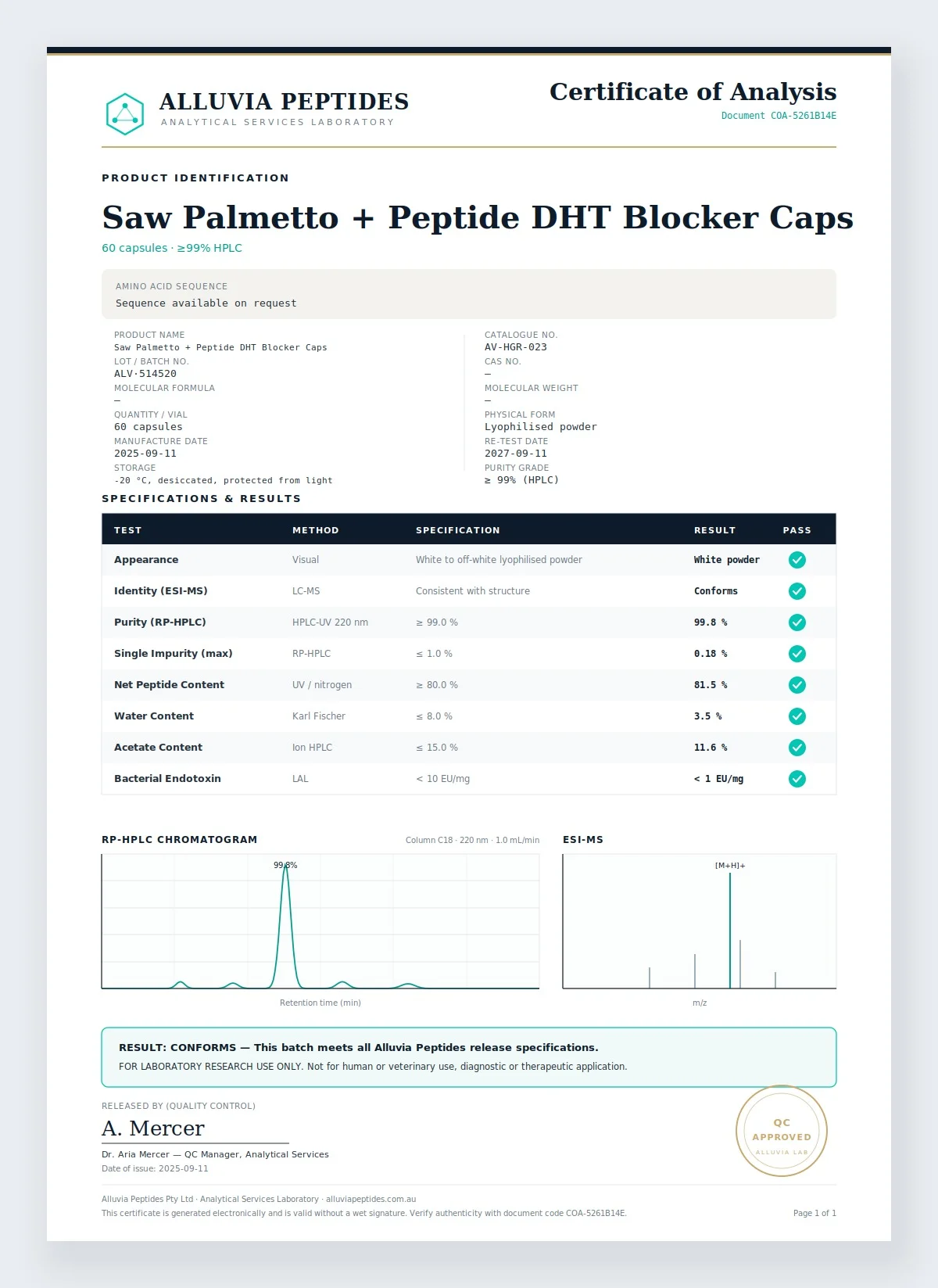 Certificate of Analysis preview