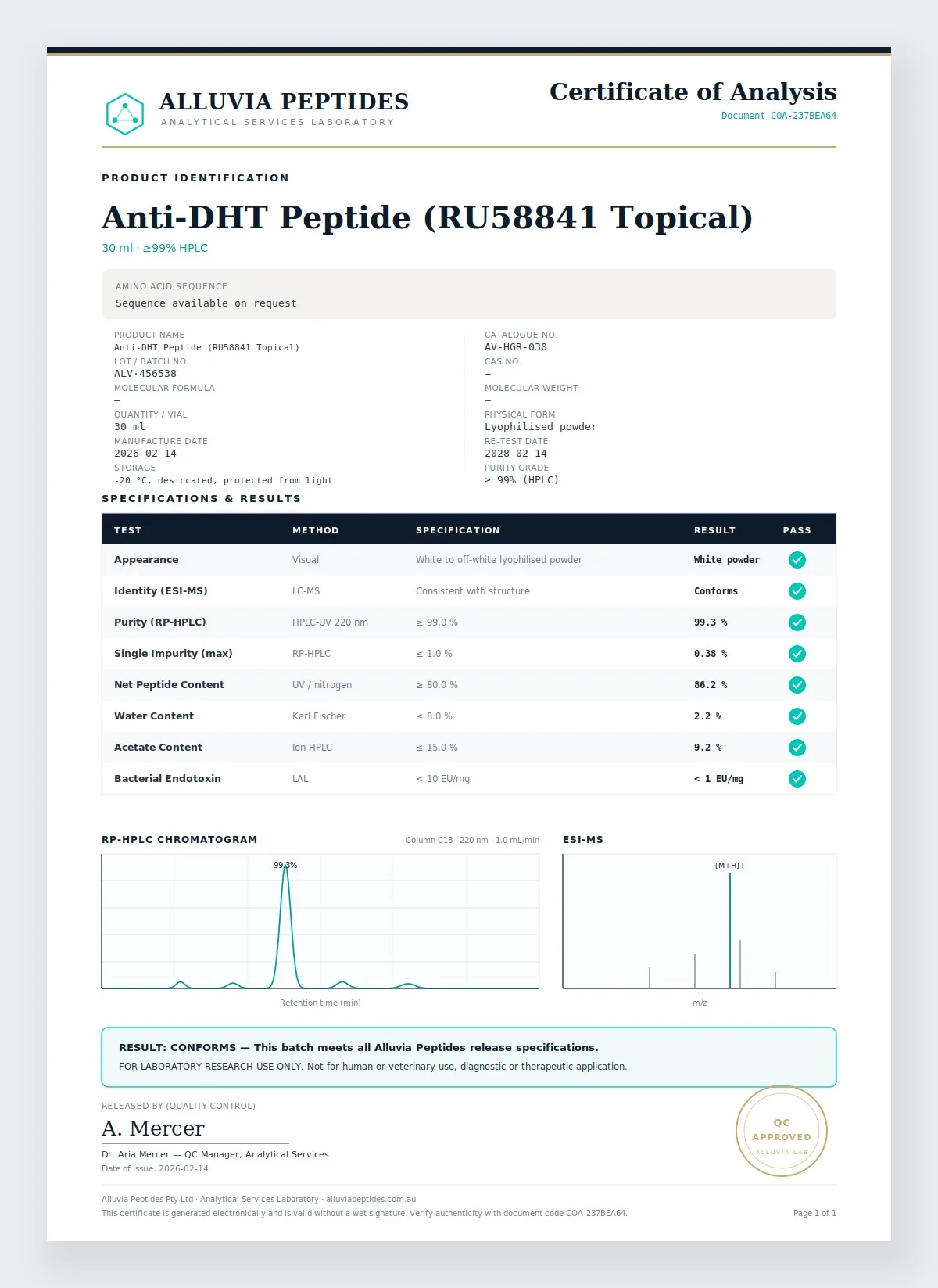 Certificate of Analysis preview