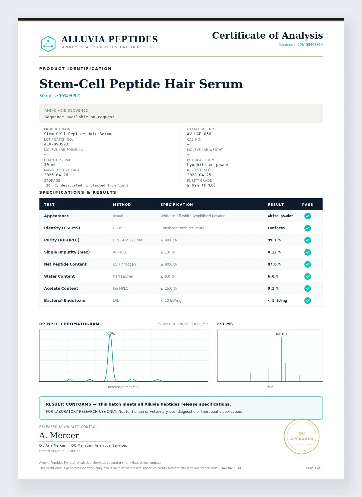 Certificate of Analysis preview