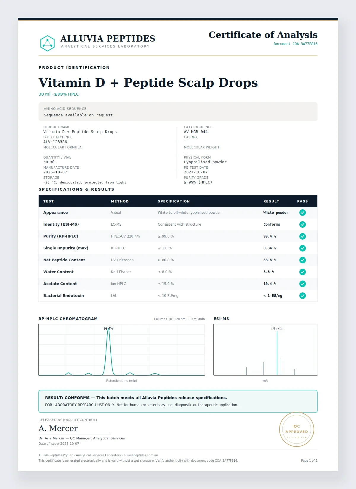 Certificate of Analysis preview