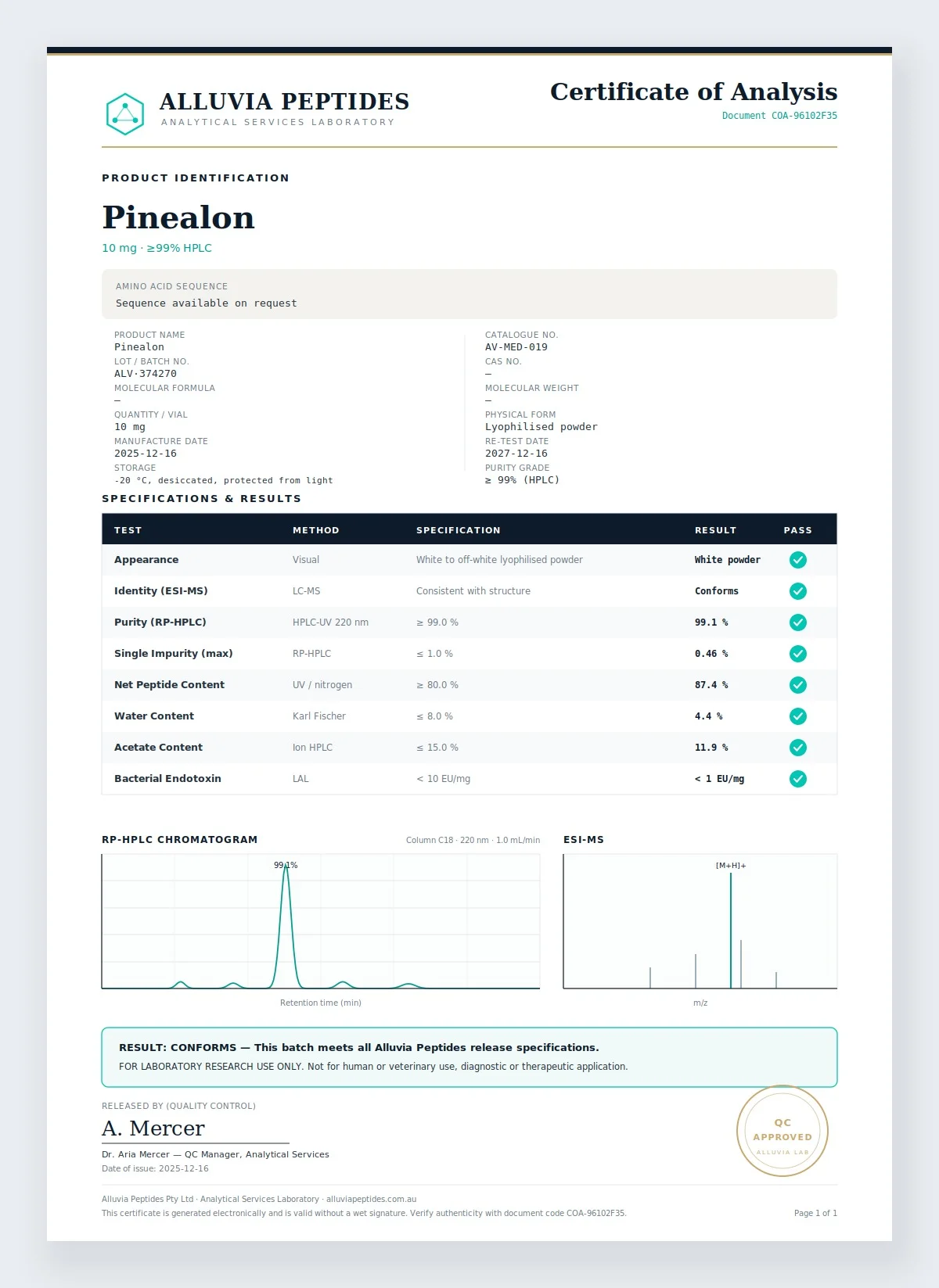 Certificate of Analysis preview