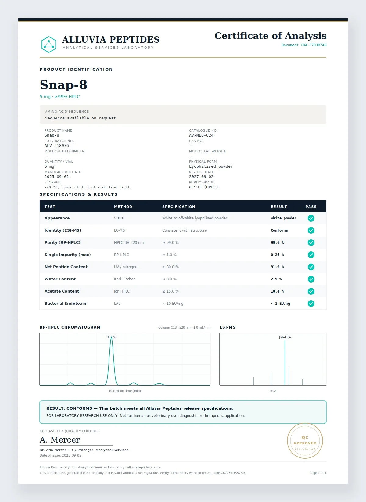 Certificate of Analysis preview