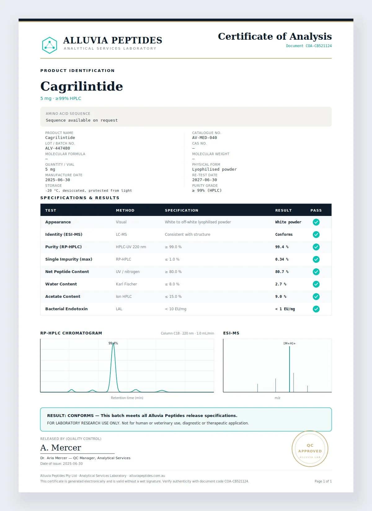 Certificate of Analysis preview