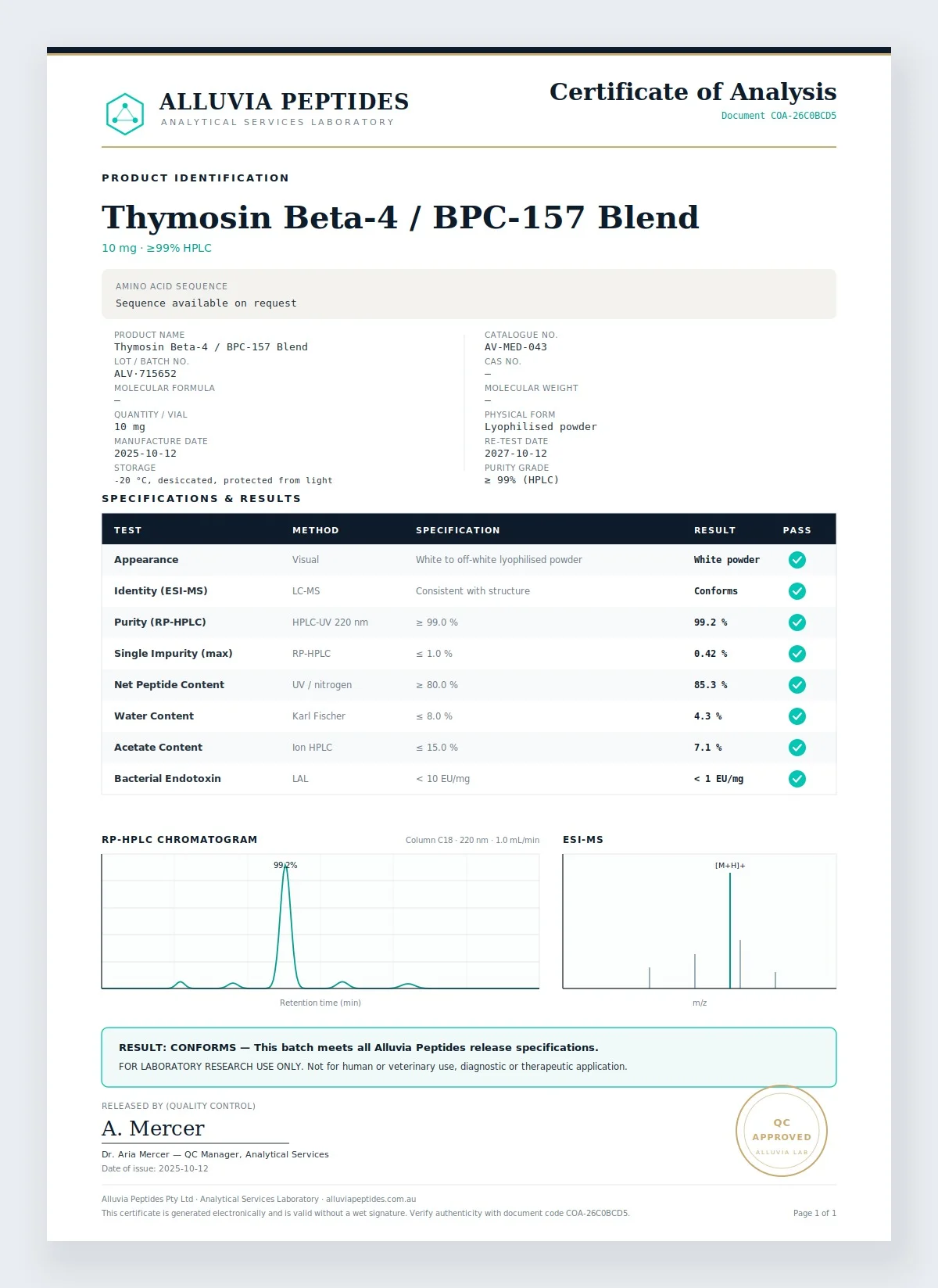 Certificate of Analysis preview
