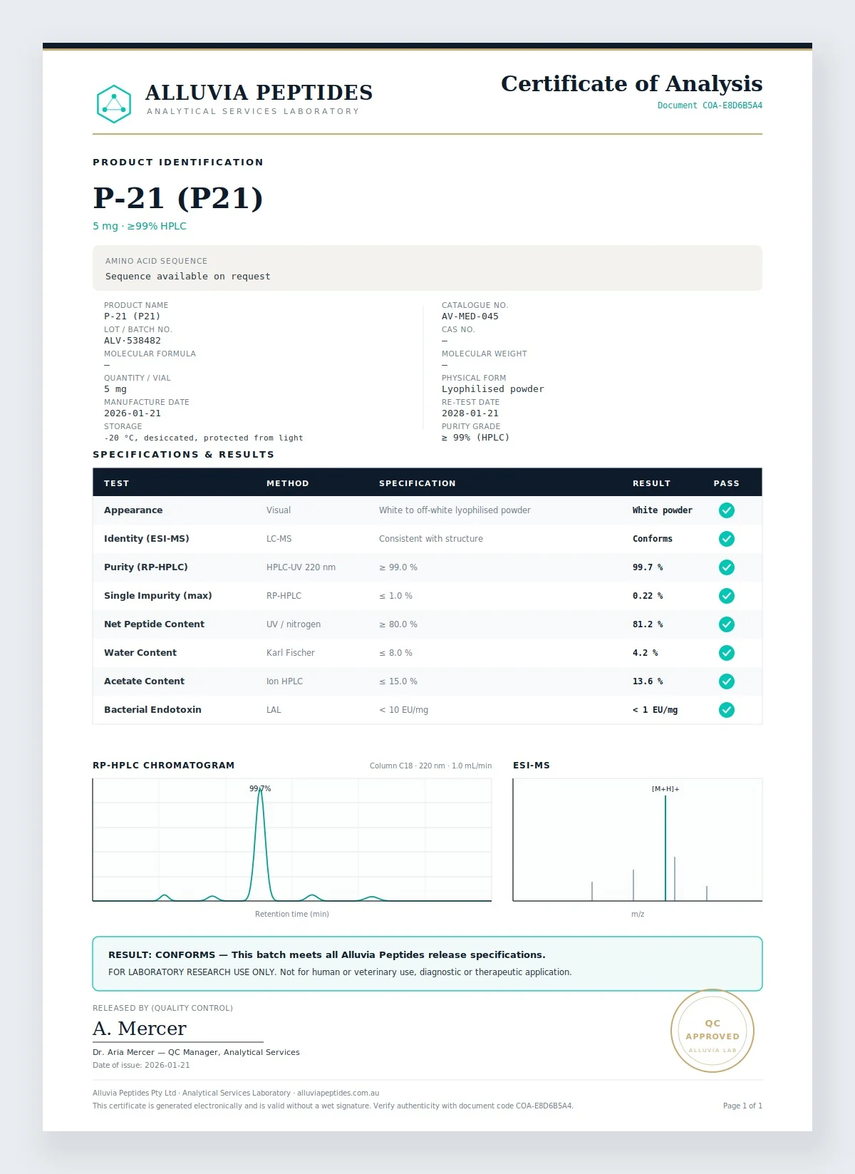 Certificate of Analysis preview
