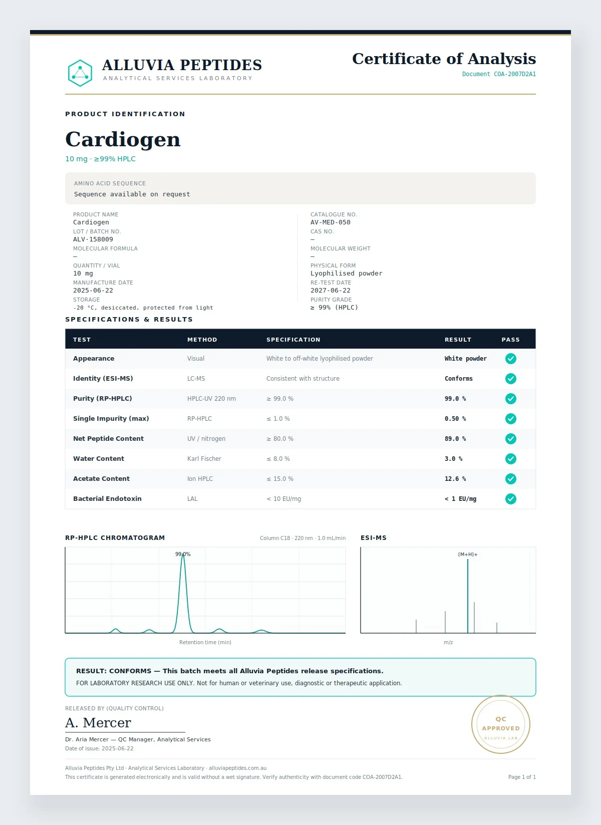 Certificate of Analysis preview