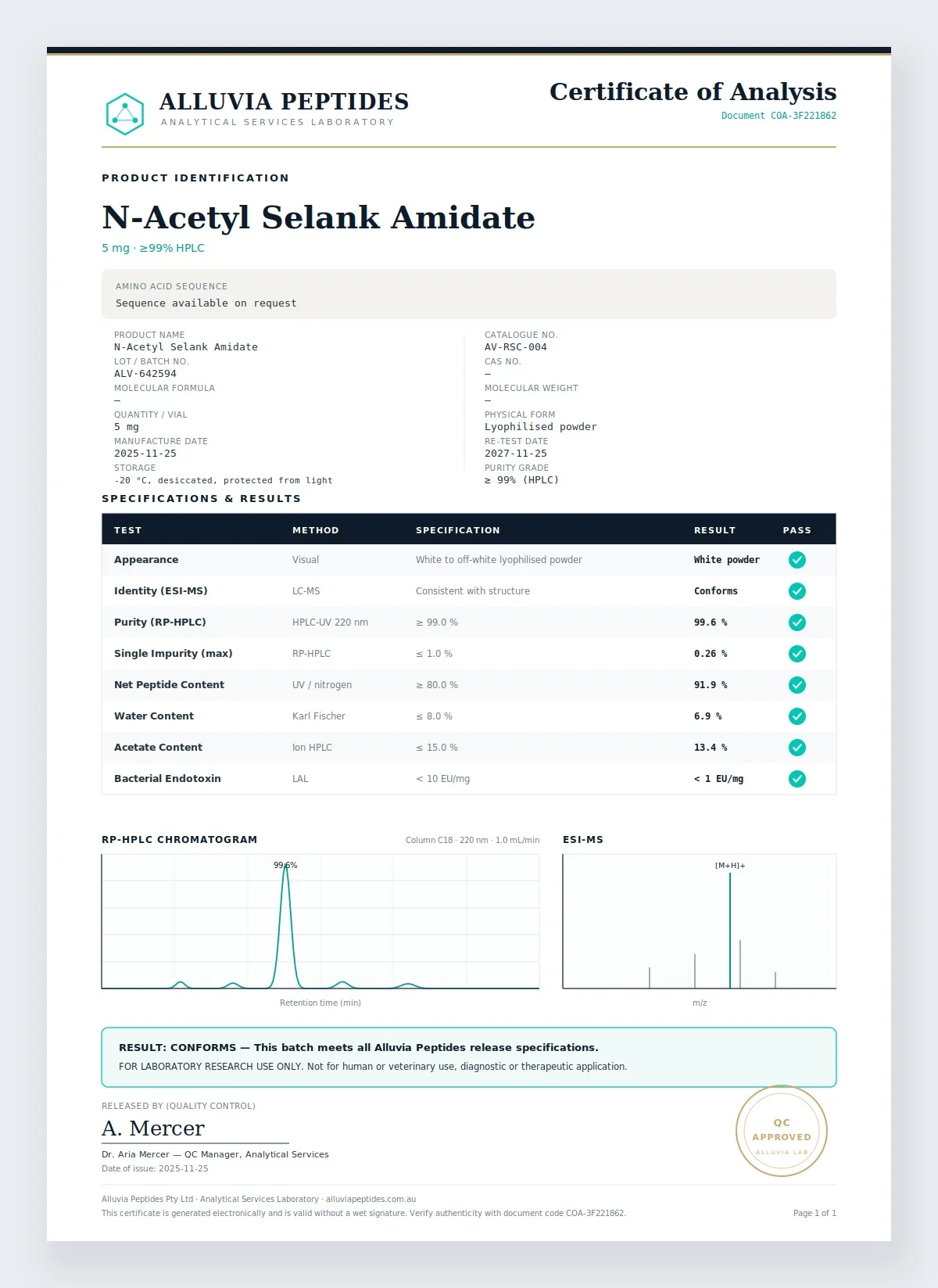 Certificate of Analysis preview