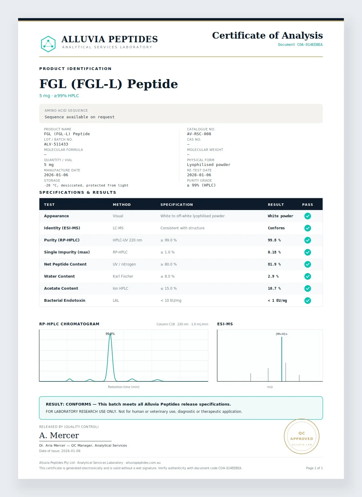 Certificate of Analysis preview