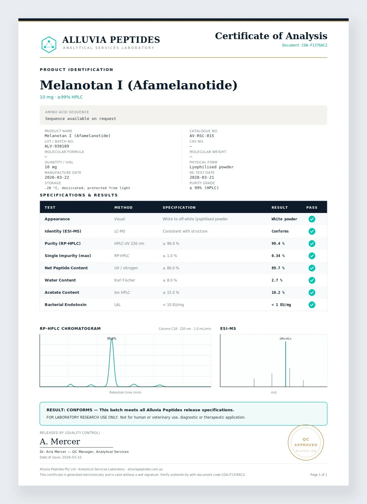 Certificate of Analysis preview