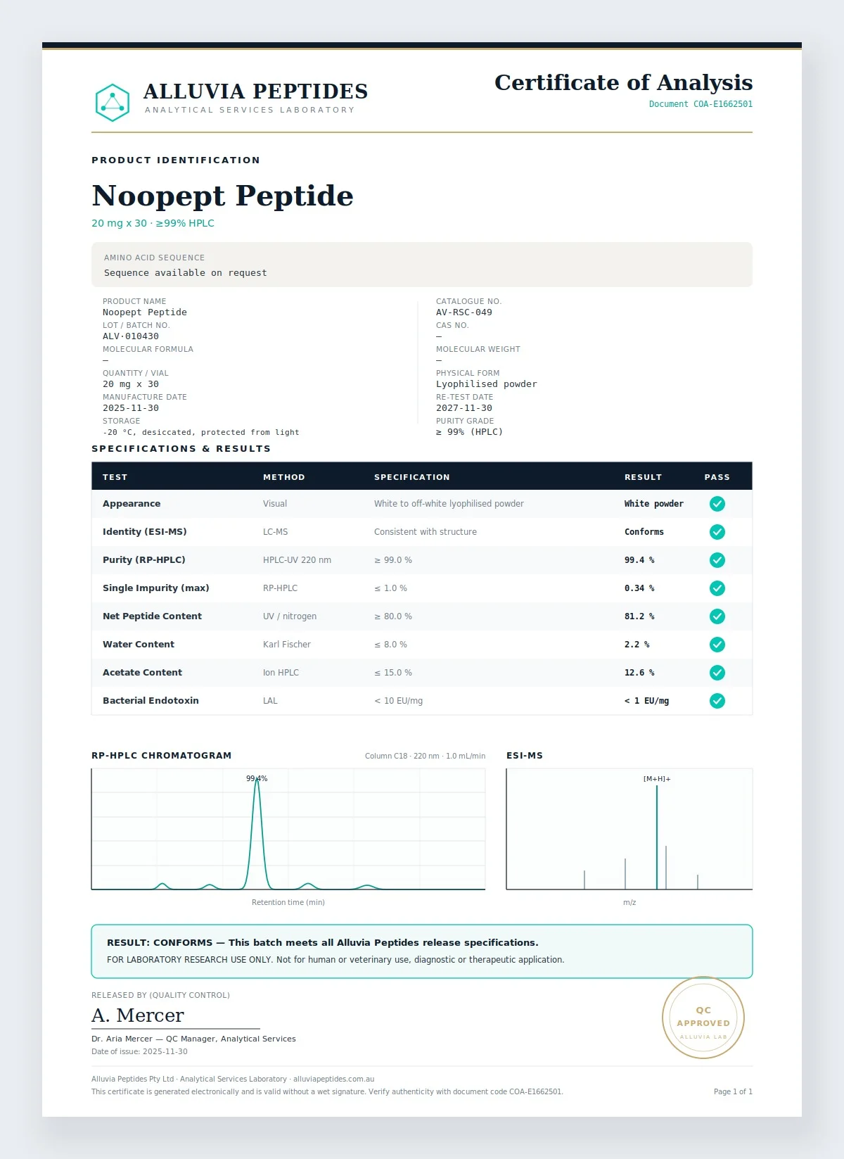 Certificate of Analysis preview