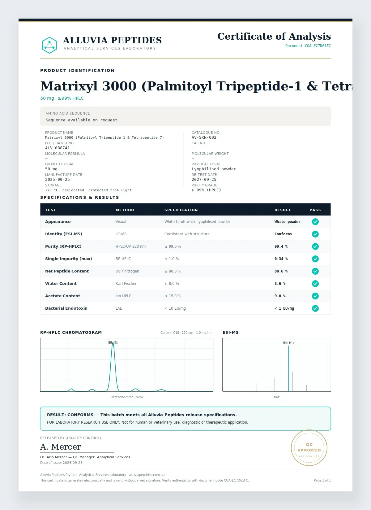 Certificate of Analysis preview