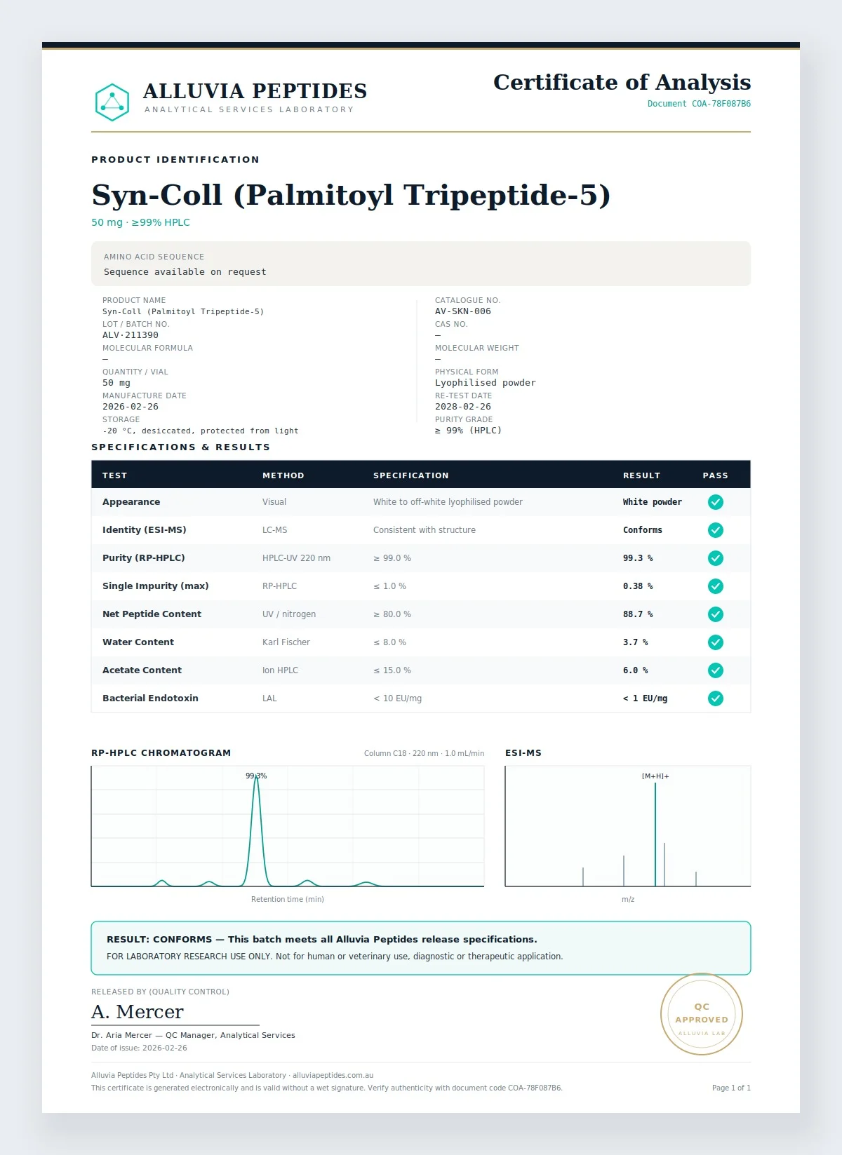 Certificate of Analysis preview