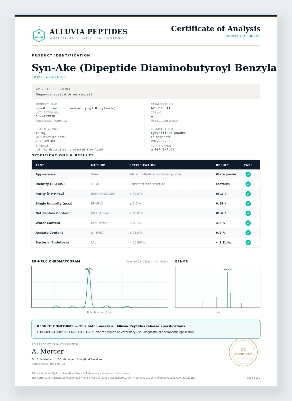 Certificate of Analysis preview