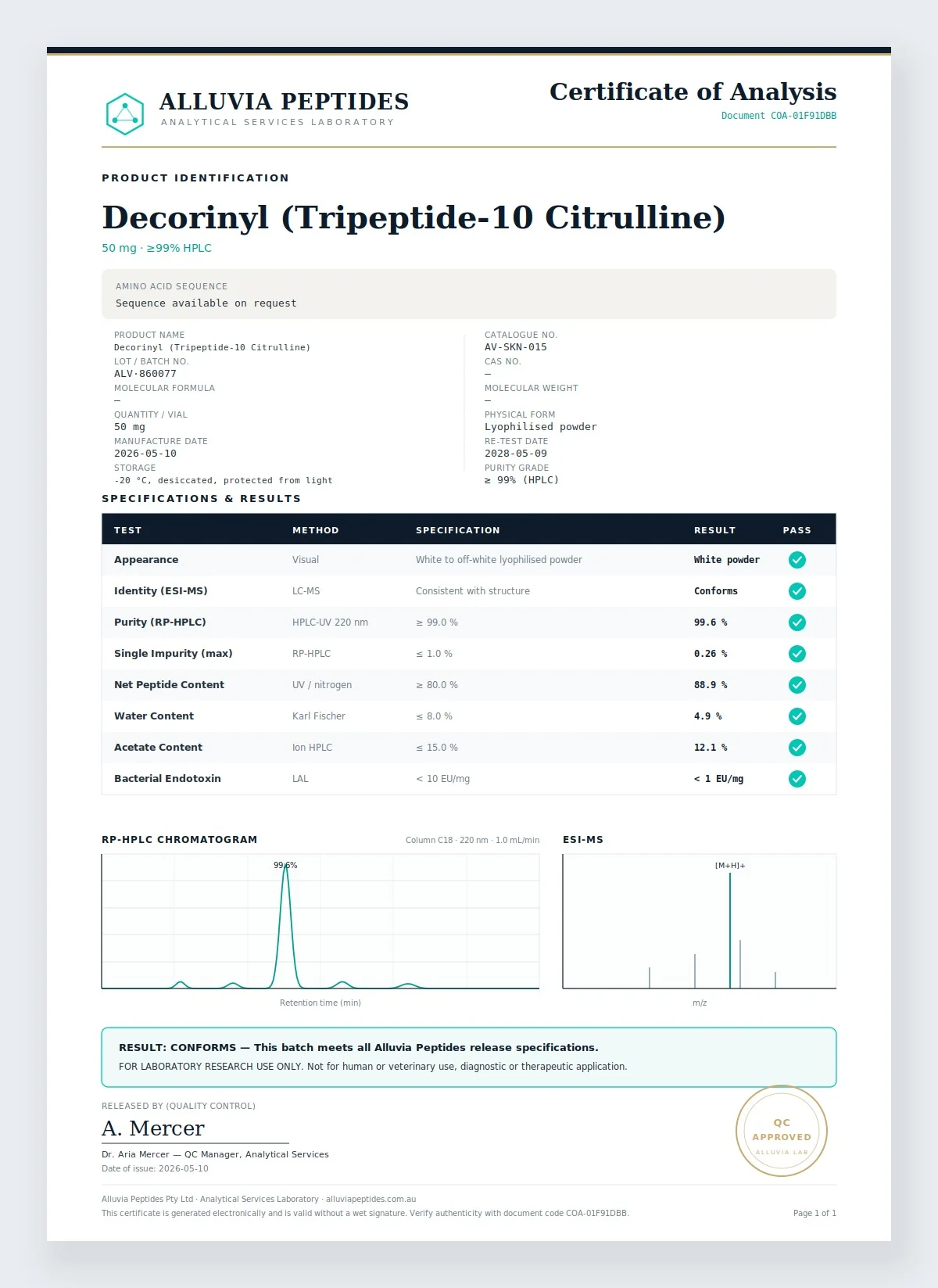 Certificate of Analysis preview