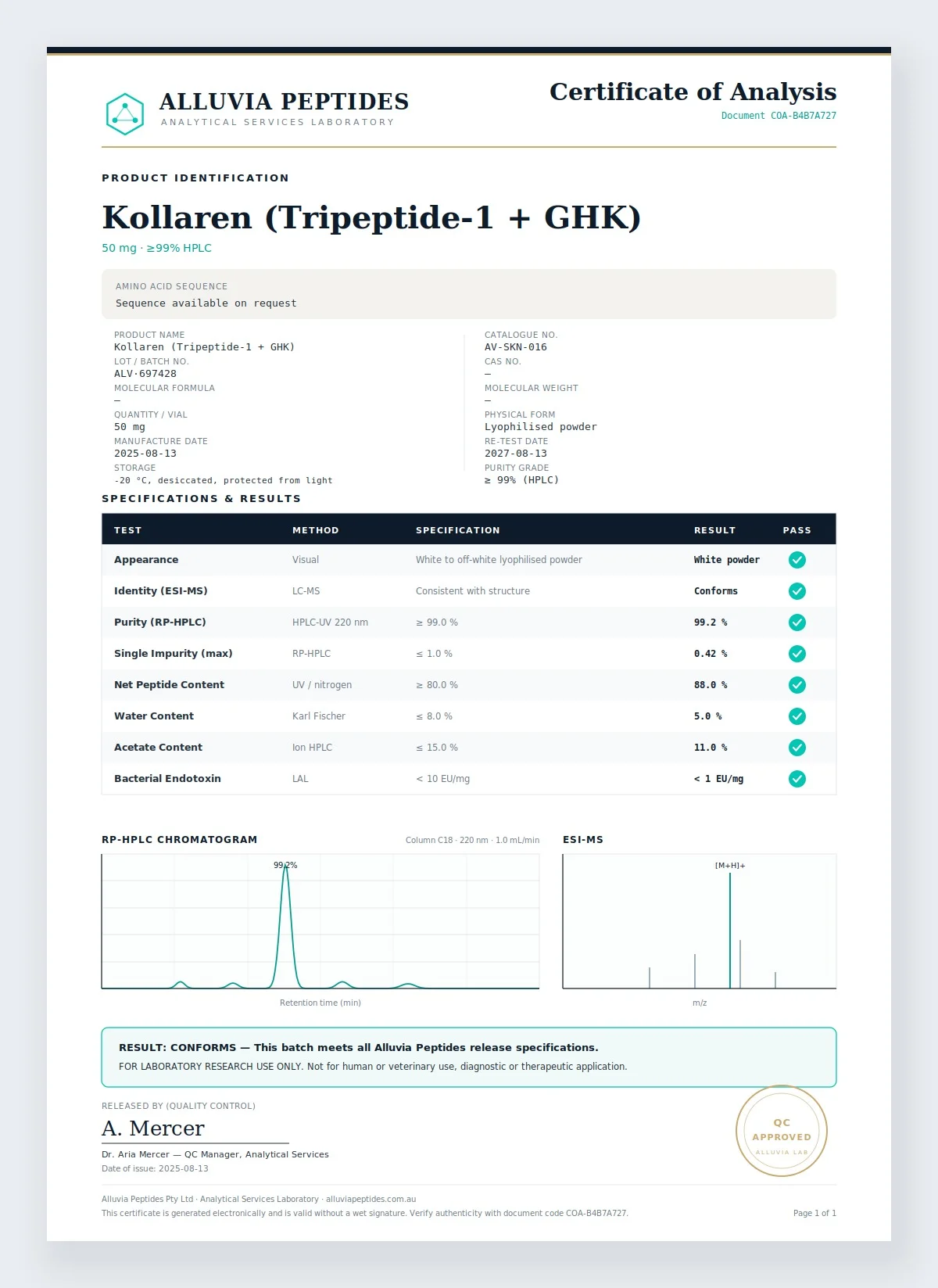 Certificate of Analysis preview