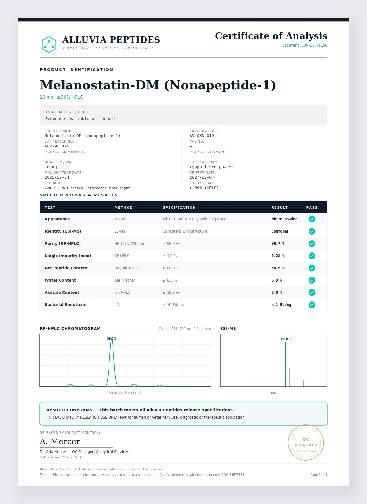 Certificate of Analysis preview