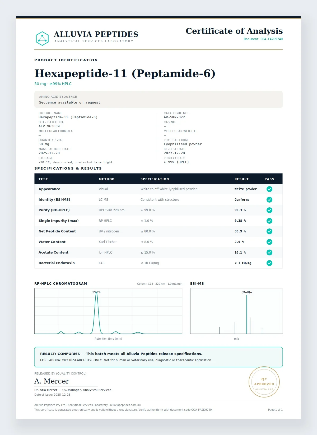 Certificate of Analysis preview