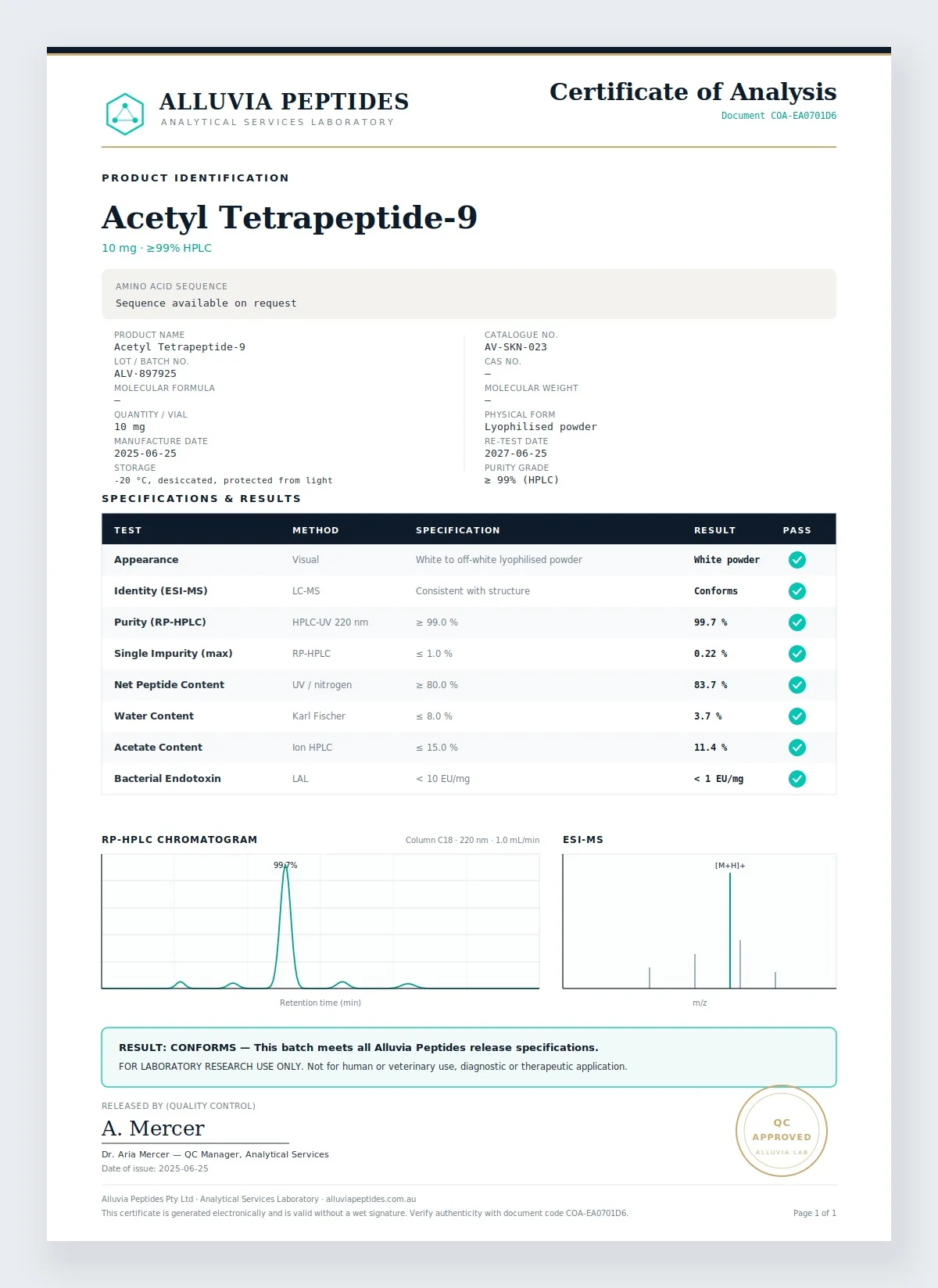 Certificate of Analysis preview