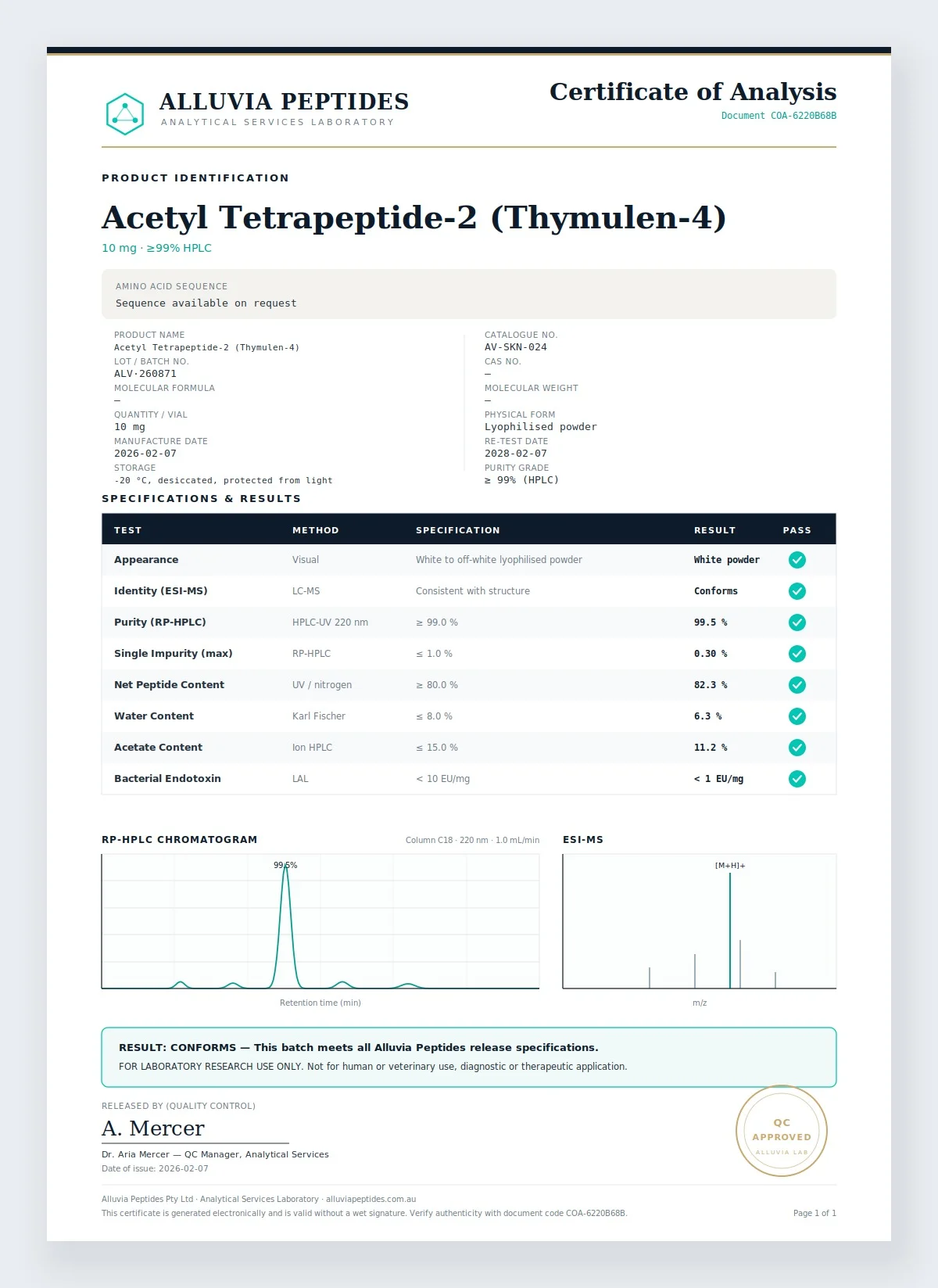 Certificate of Analysis preview