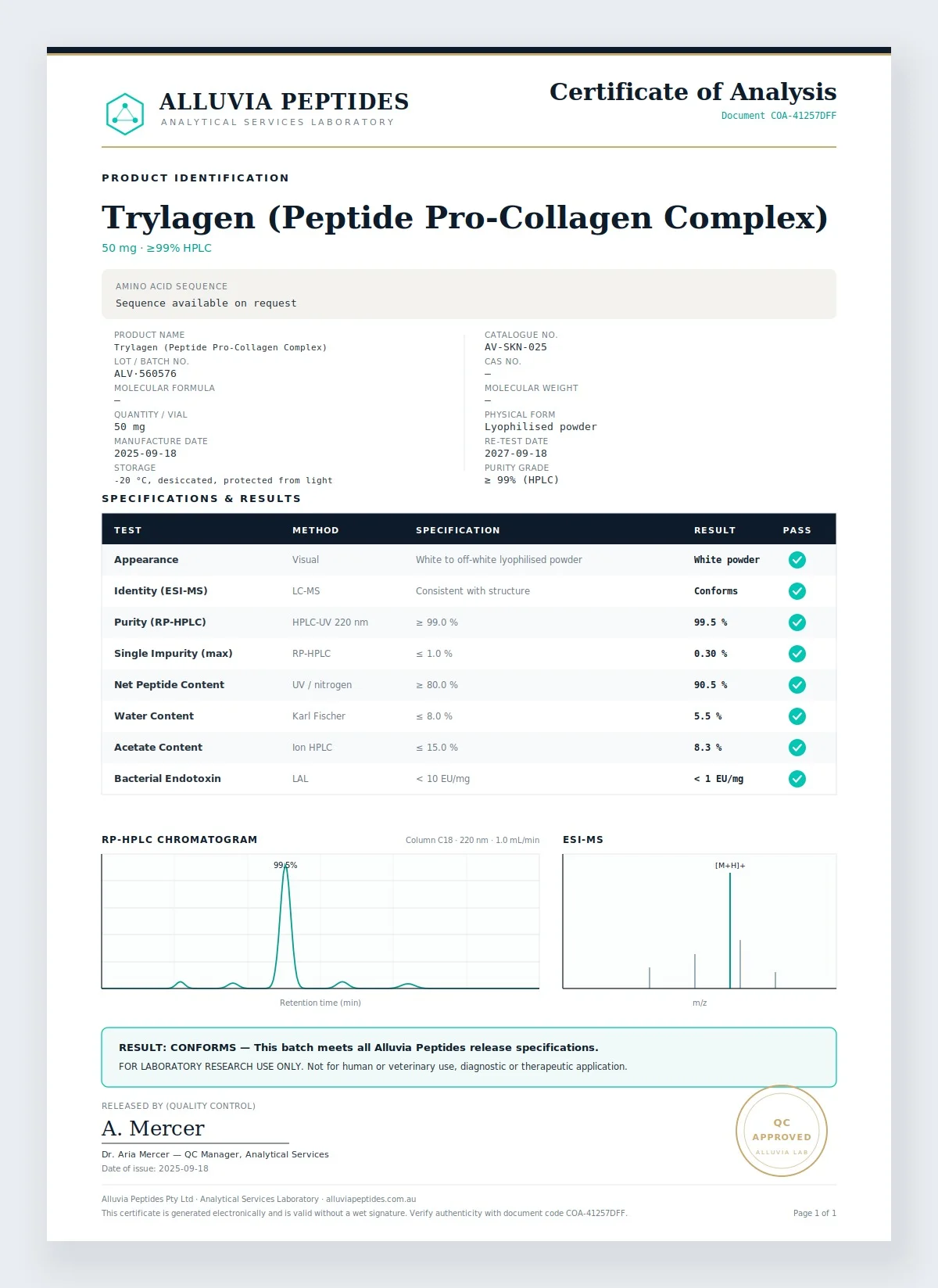 Certificate of Analysis preview