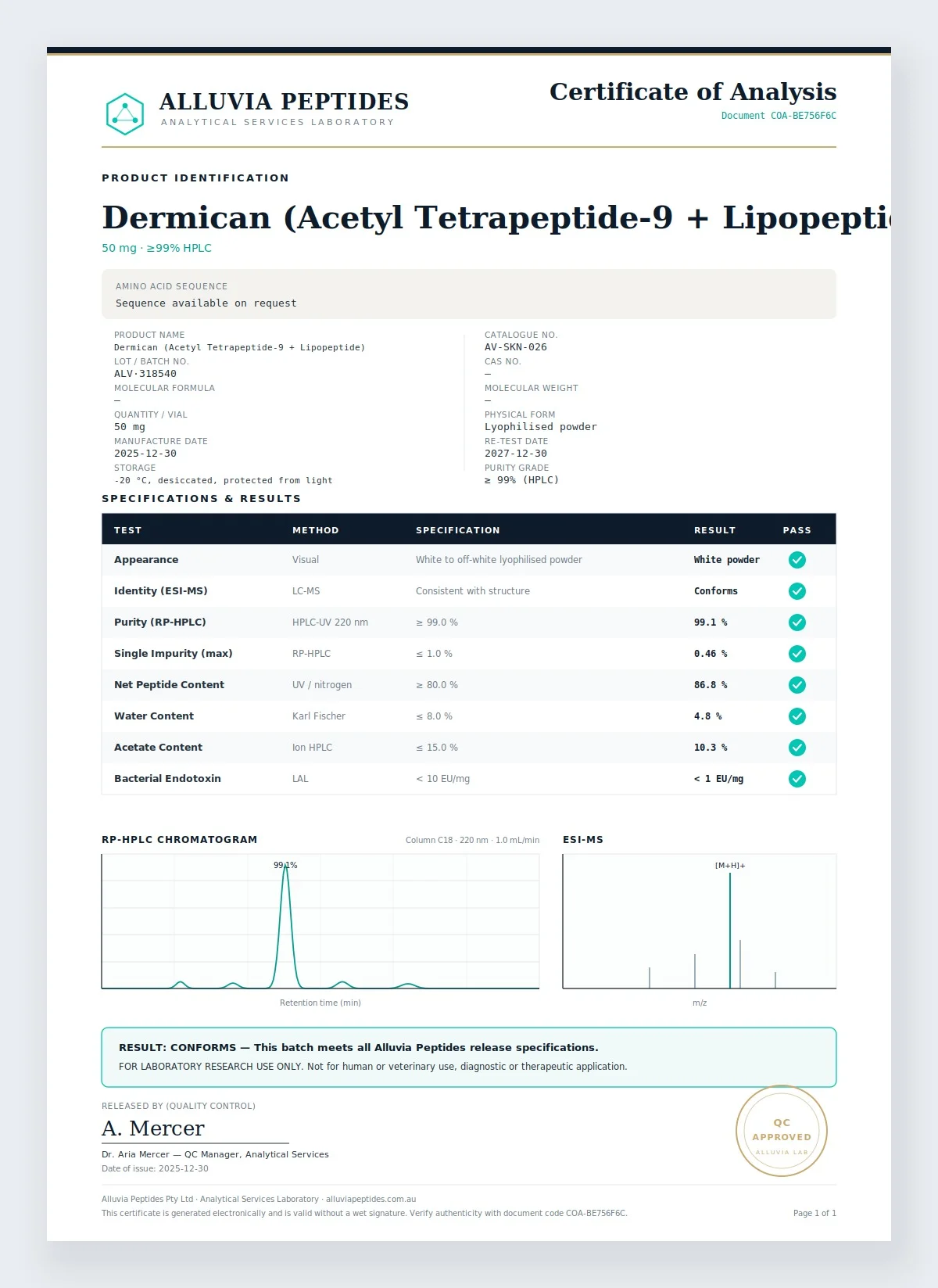 Certificate of Analysis preview