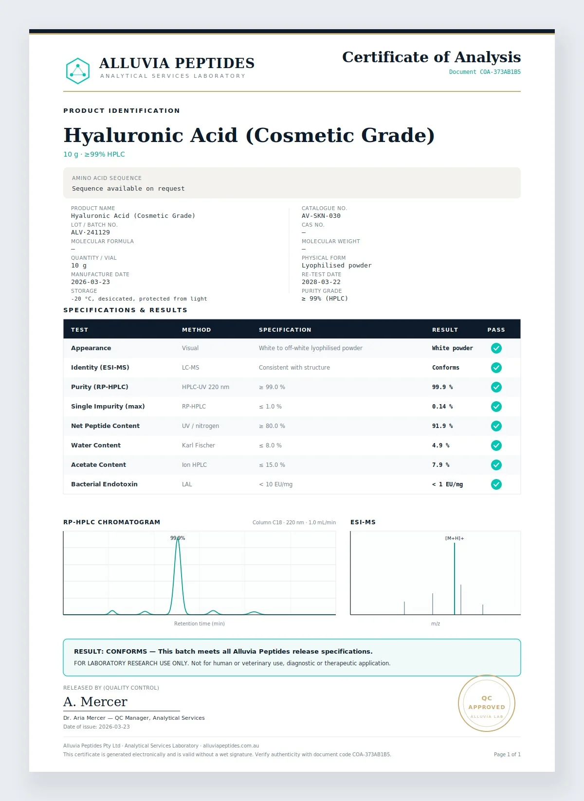 Certificate of Analysis preview