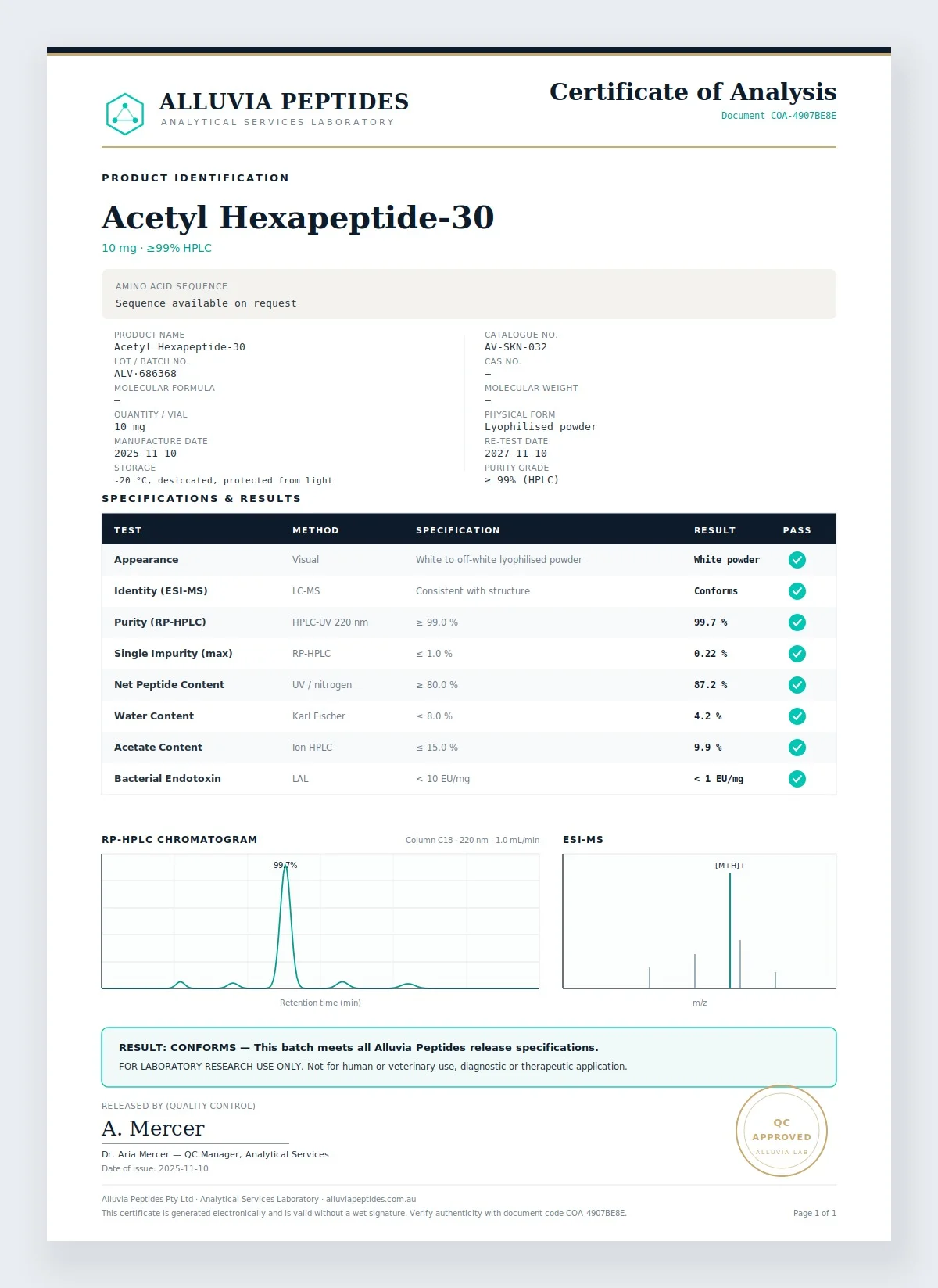 Certificate of Analysis preview