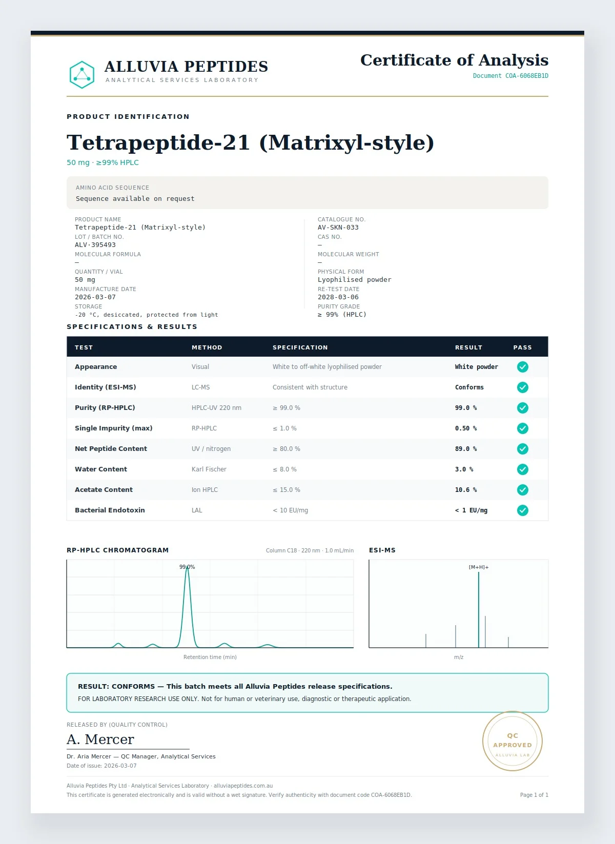 Certificate of Analysis preview