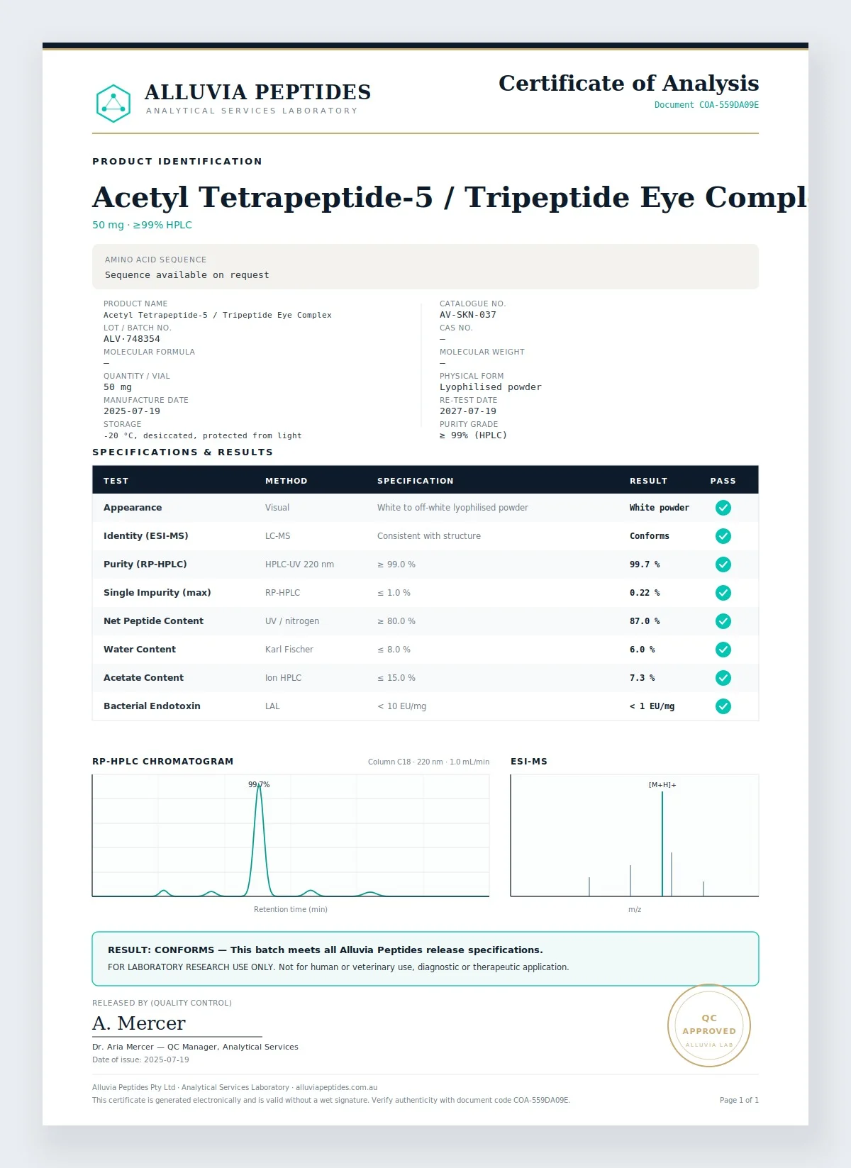 Certificate of Analysis preview