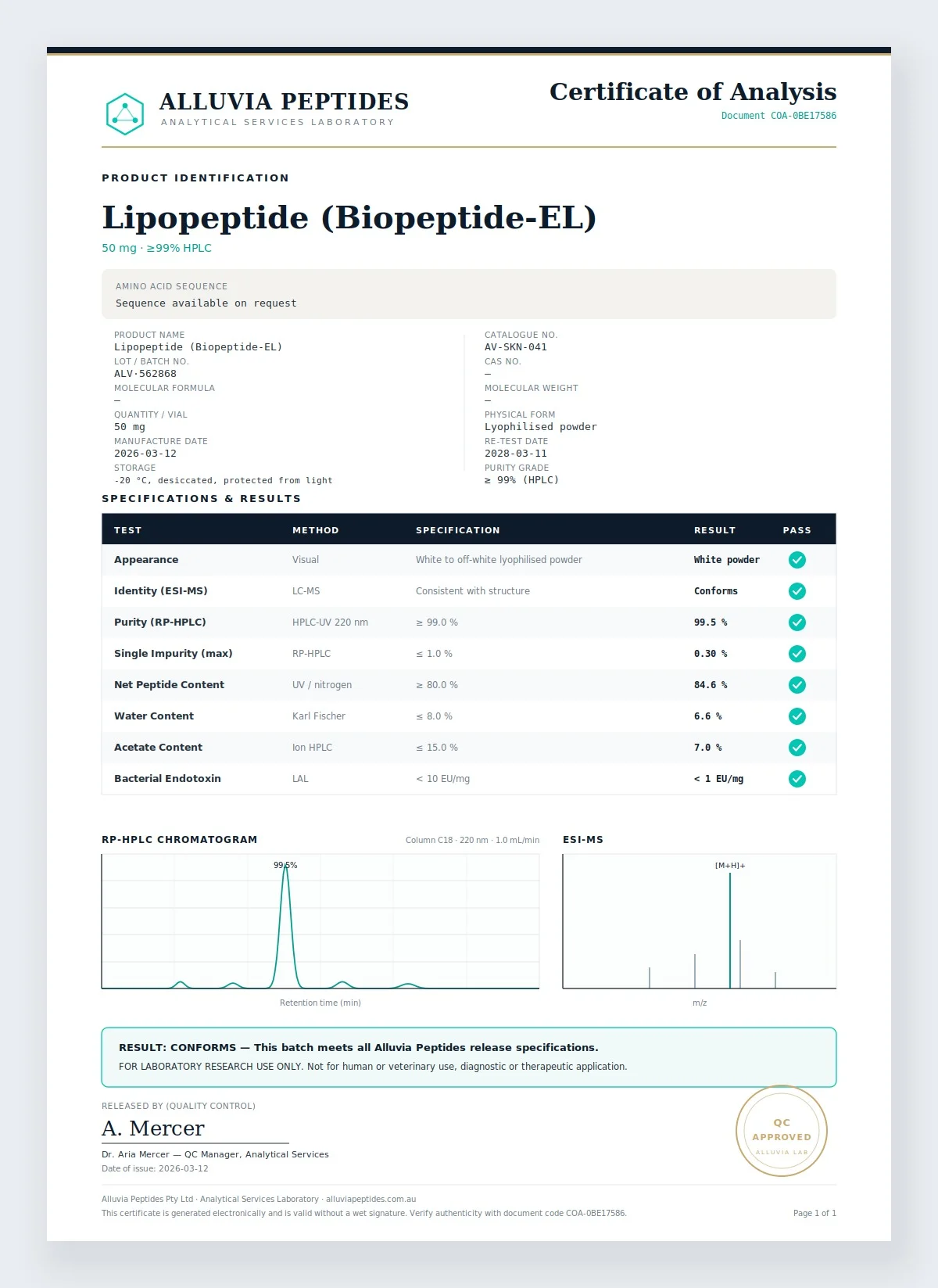 Certificate of Analysis preview