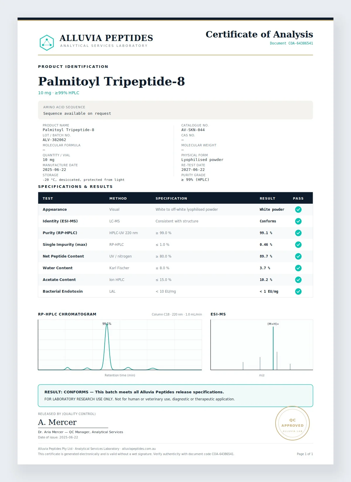 Certificate of Analysis preview